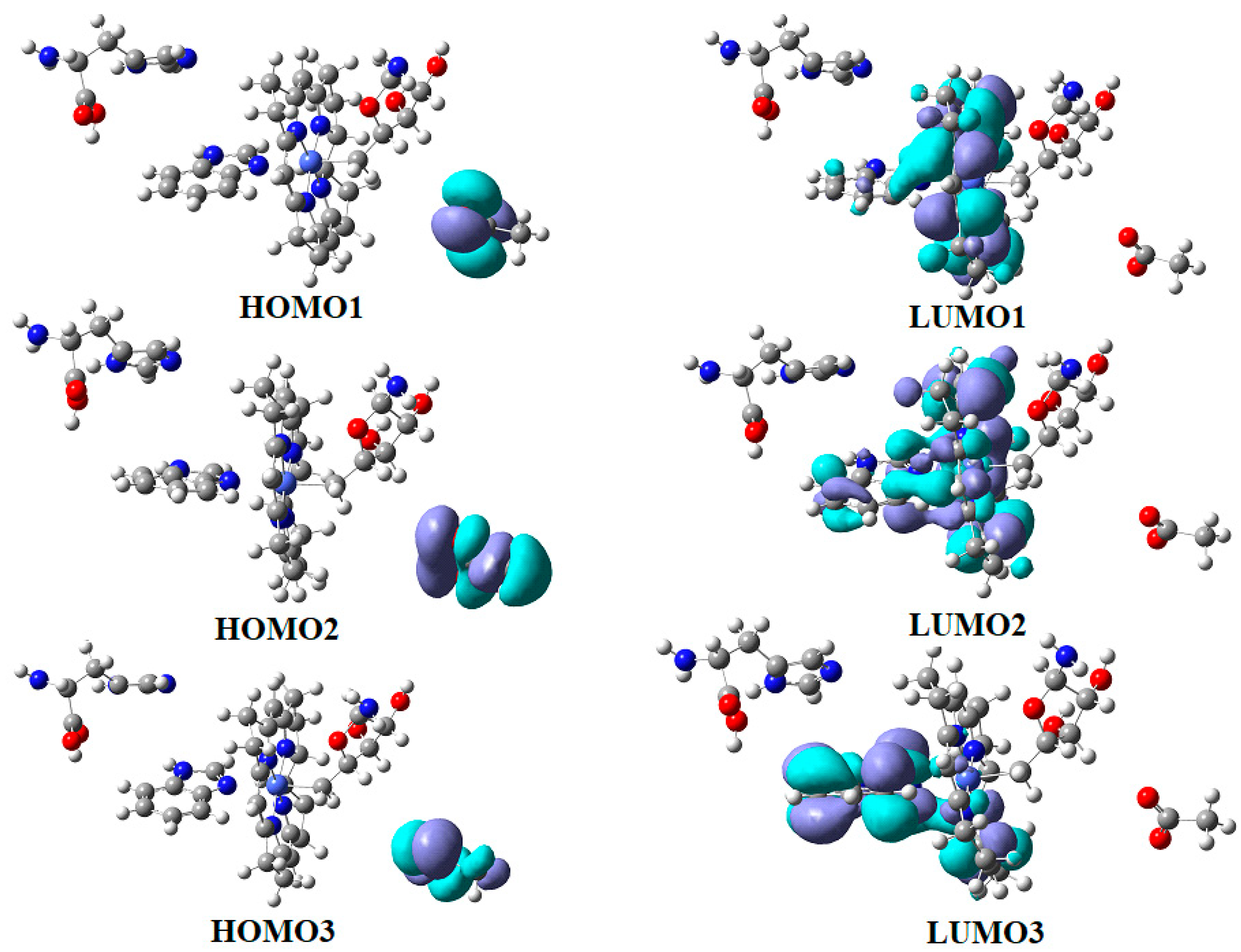 Reactions 05 00002 g034 Reactions 05 00002 g034
