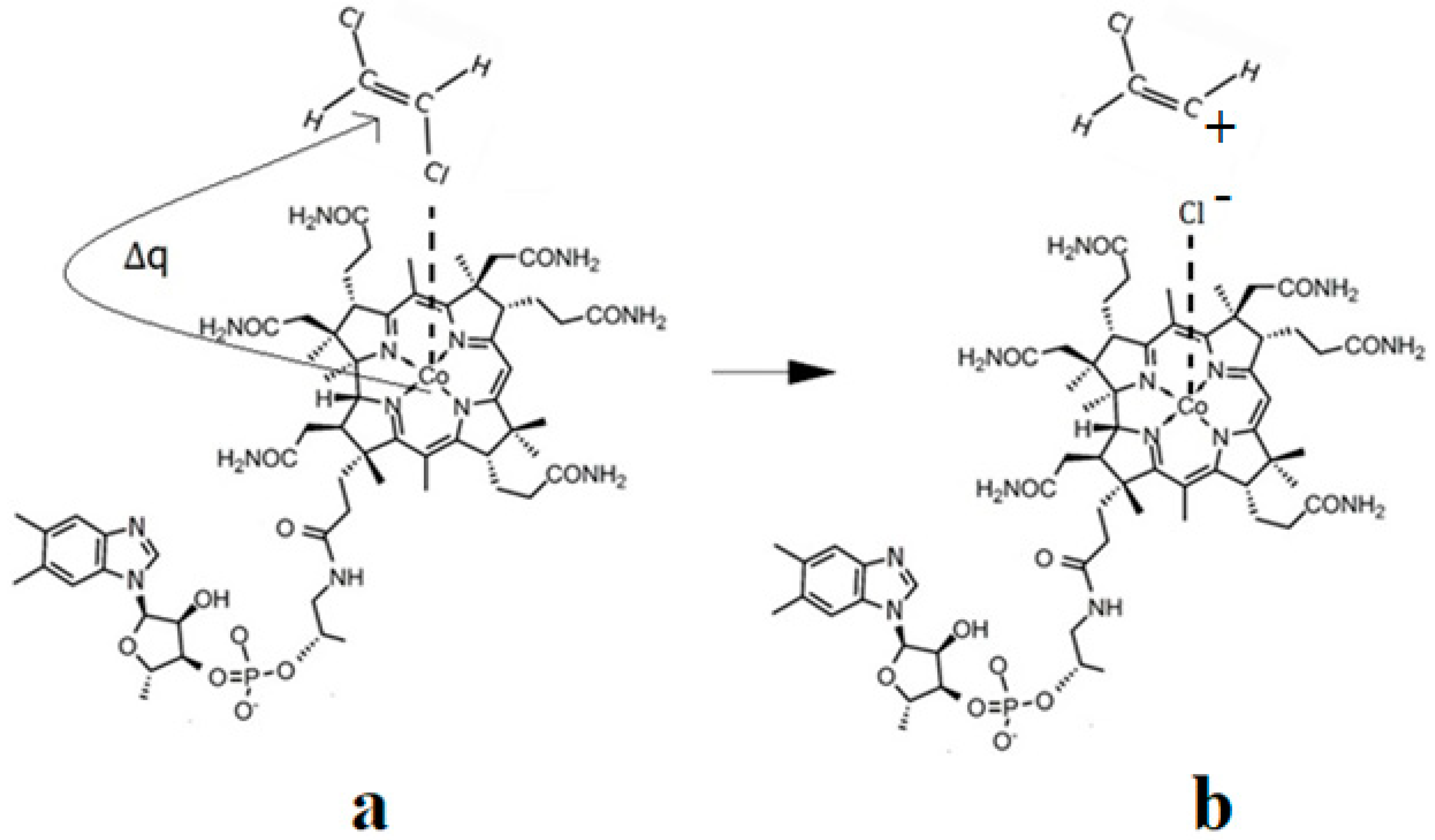 Reactions 05 00002 g040 Reactions 05 00002 g040