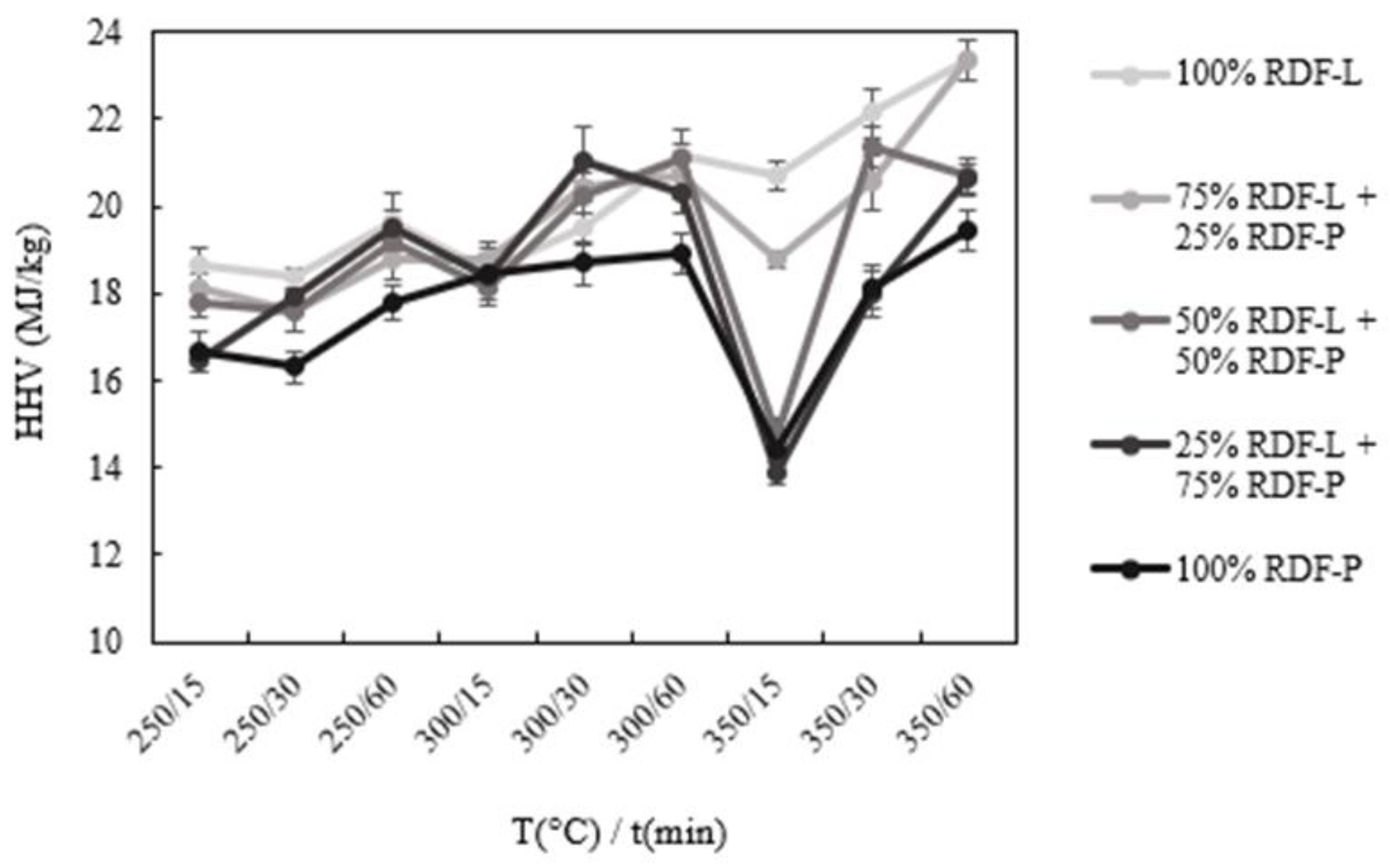 Reactions 05 00003 g004