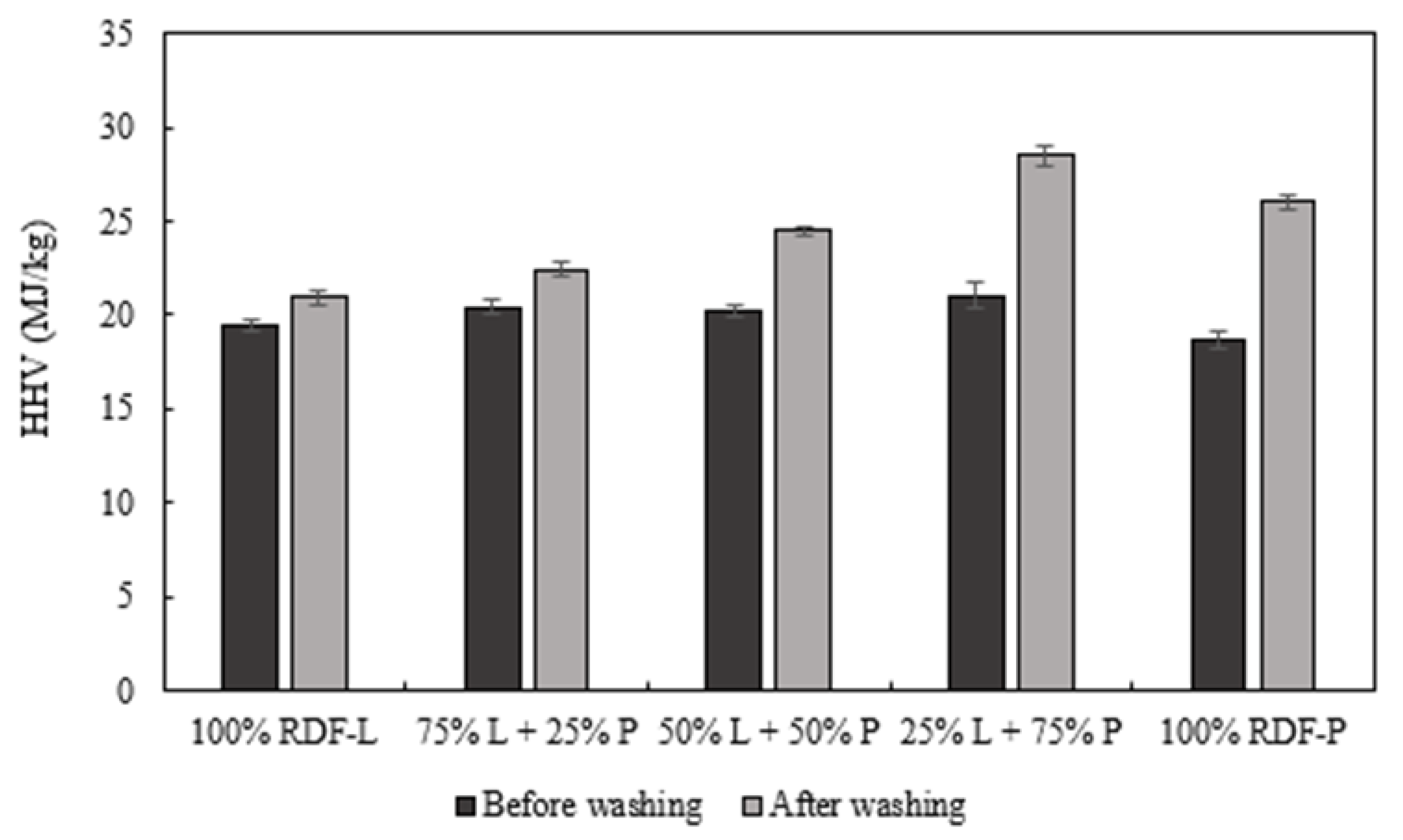 Reactions 05 00003 g007