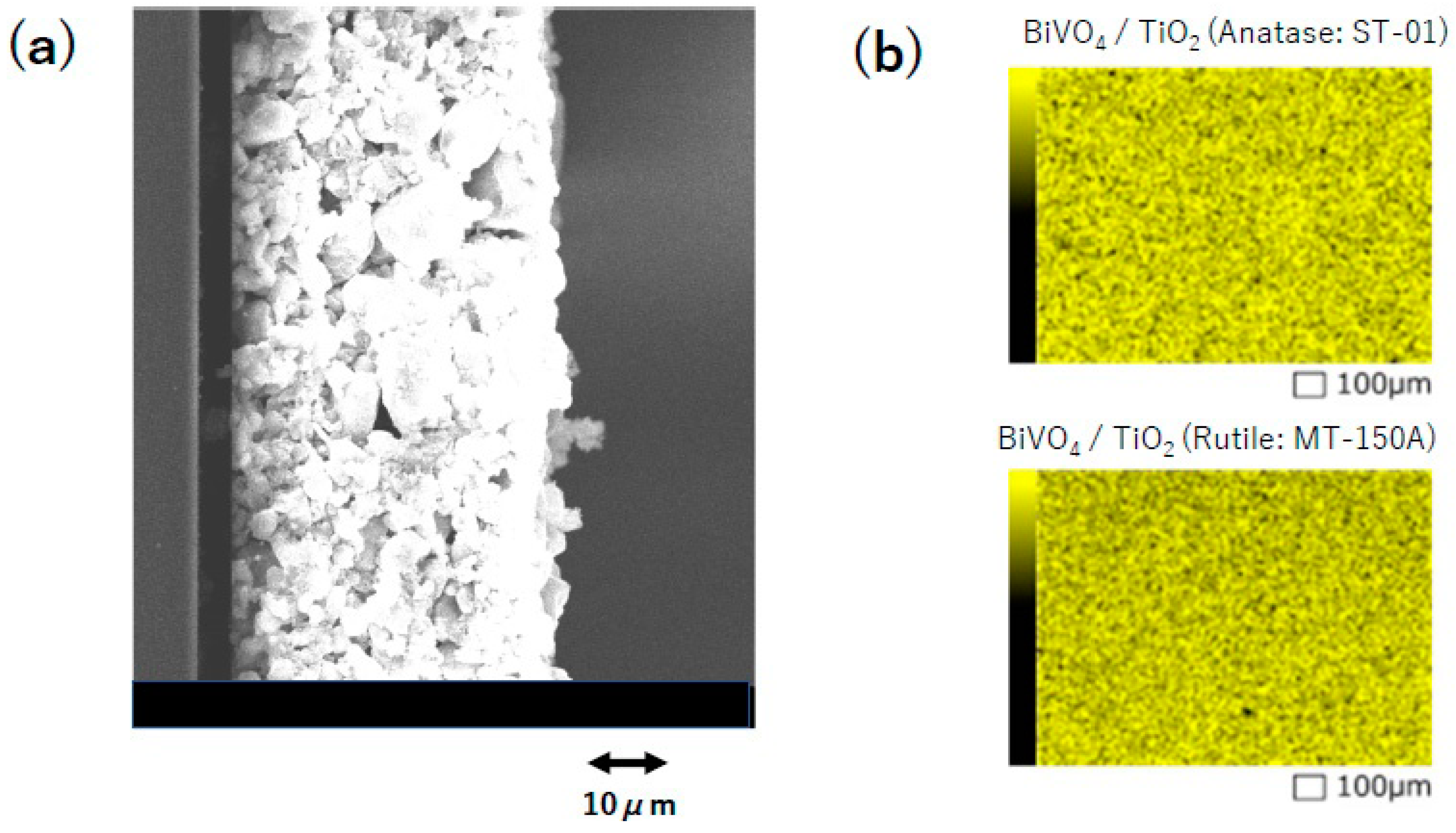 Reactions 05 00004 g001 Reactions 05 00004 g001