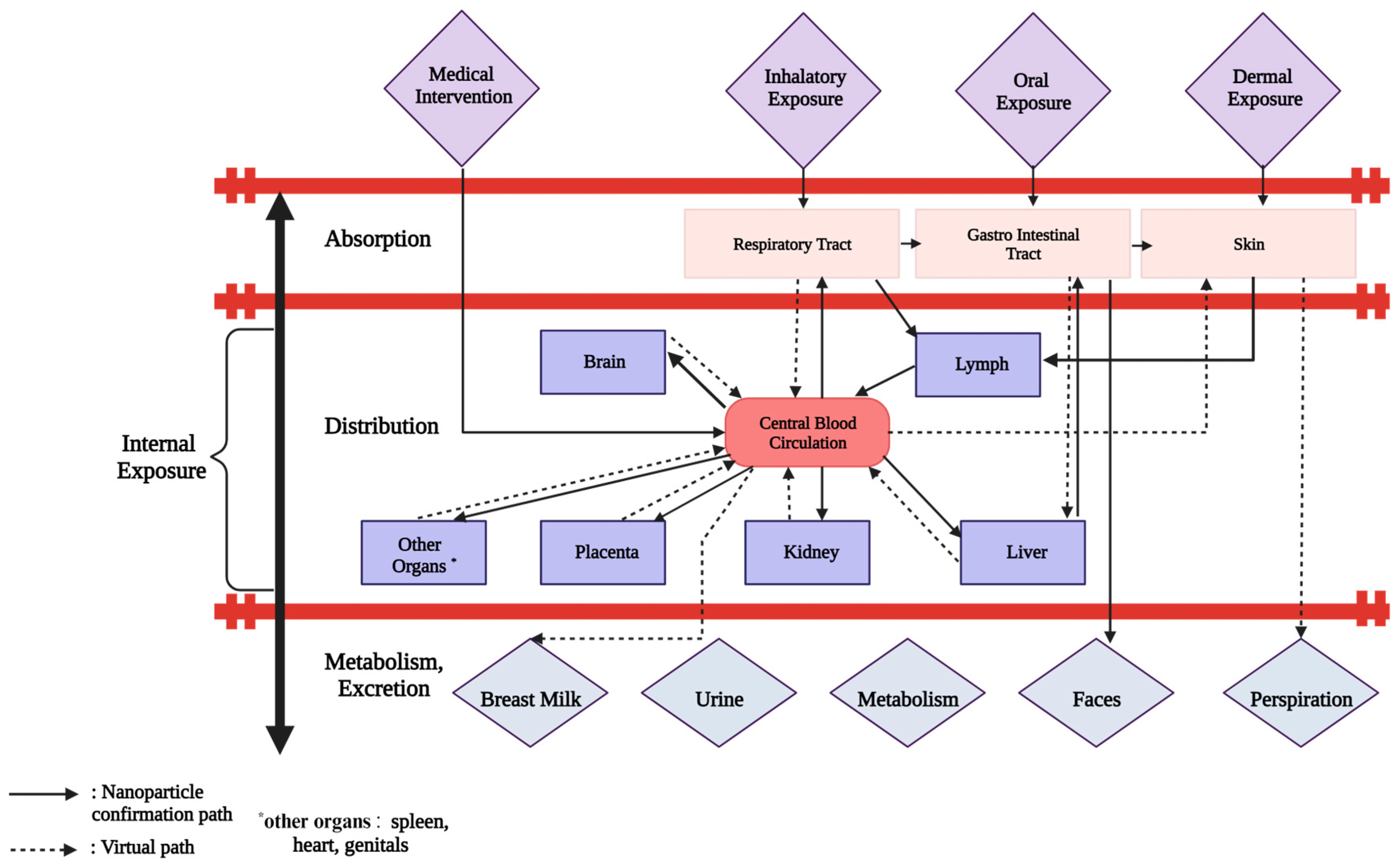 Reactions 05 00007 g015
