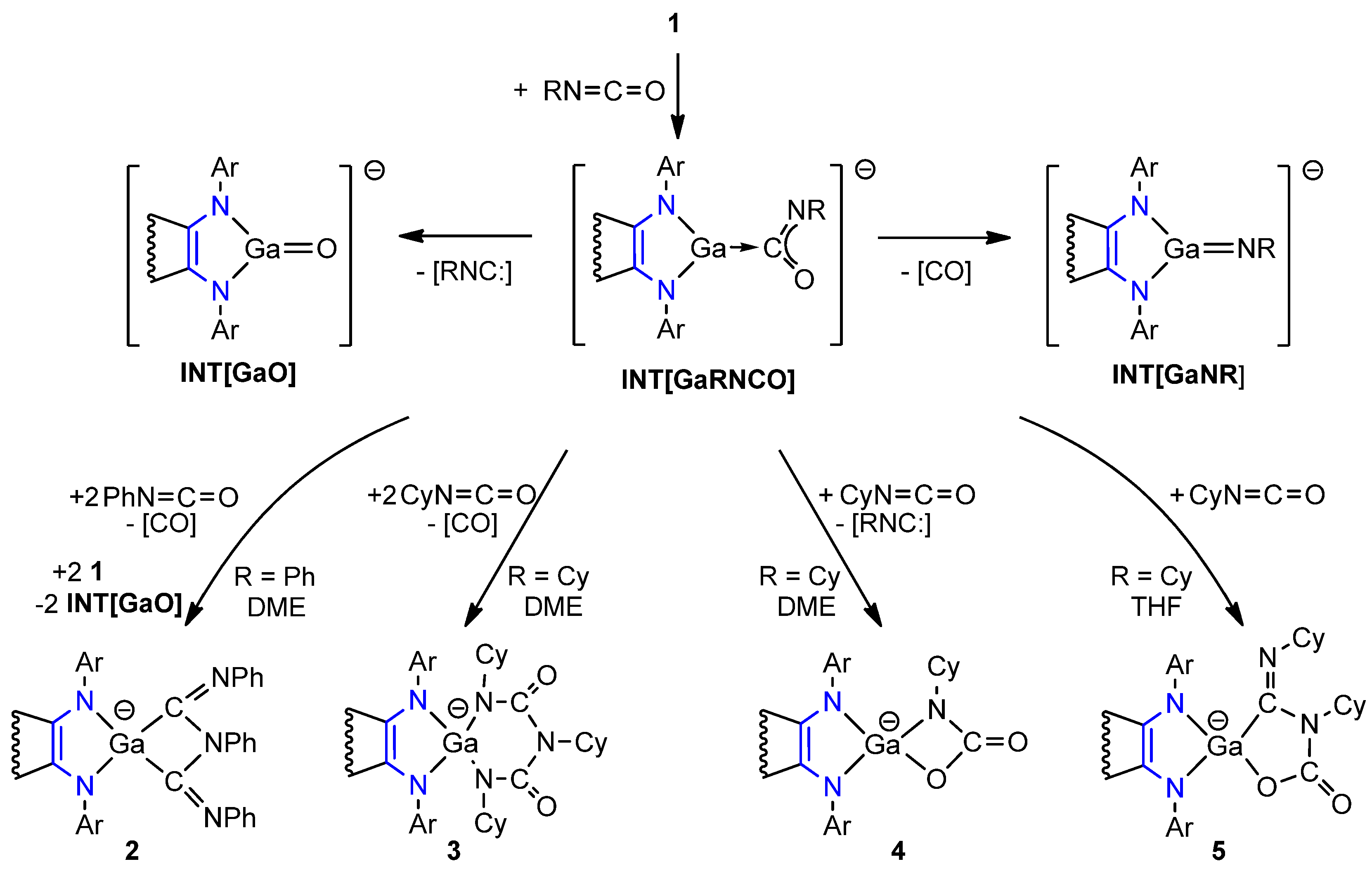 Reactions 05 00009 sch003 Reactions 05 00009 sch003