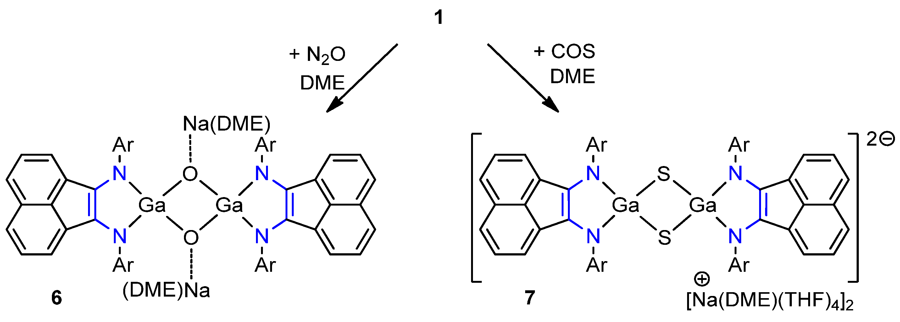 Reactions 05 00009 sch004 Reactions 05 00009 sch004