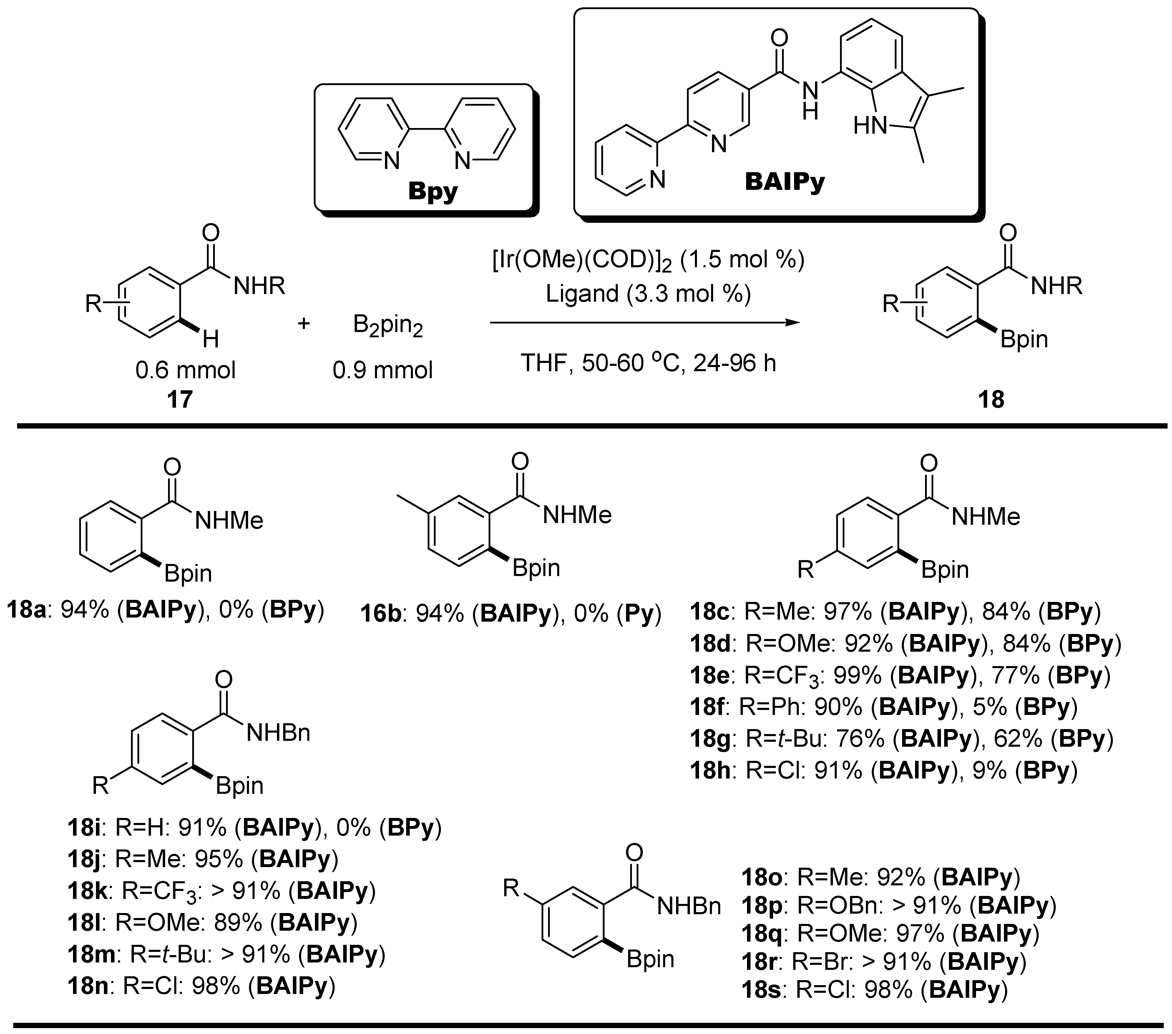 Reactions 05 00016 sch009
