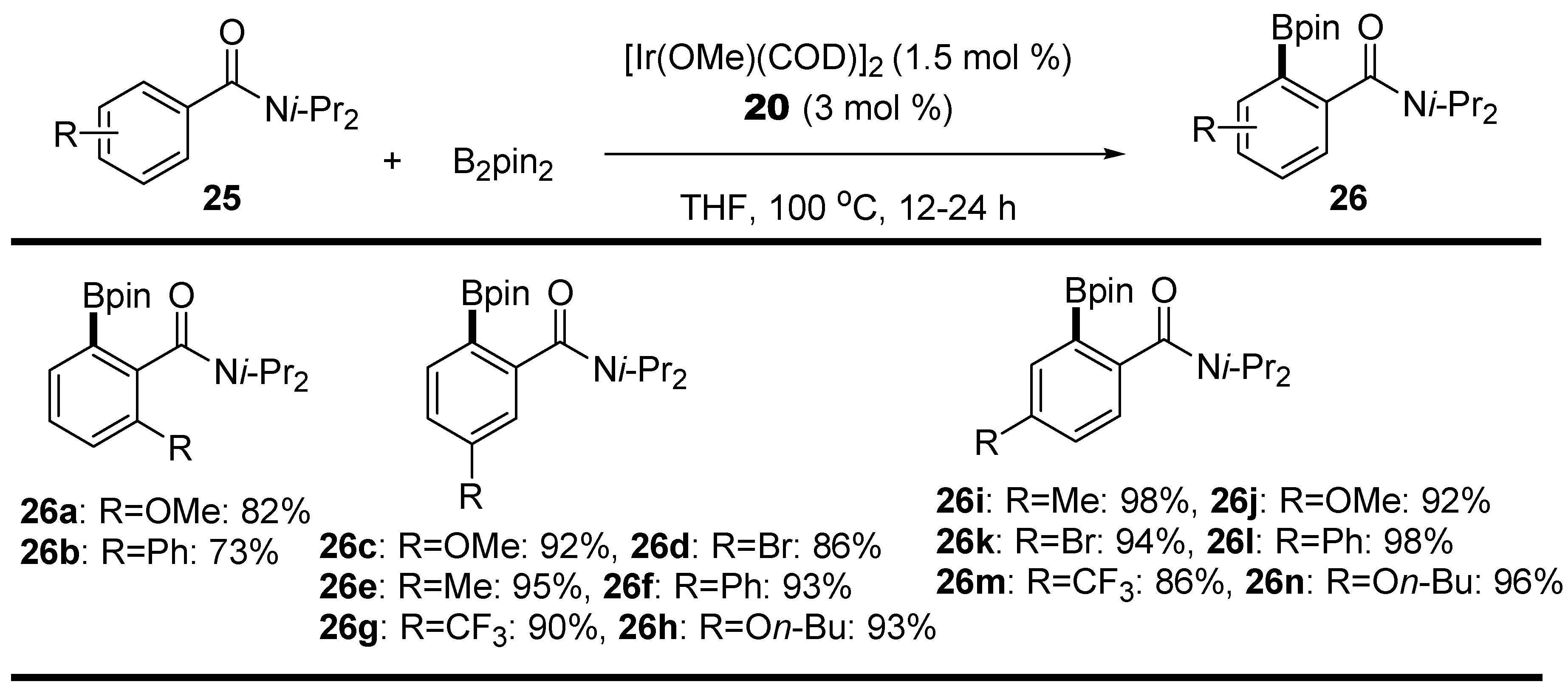 Reactions 05 00016 sch012