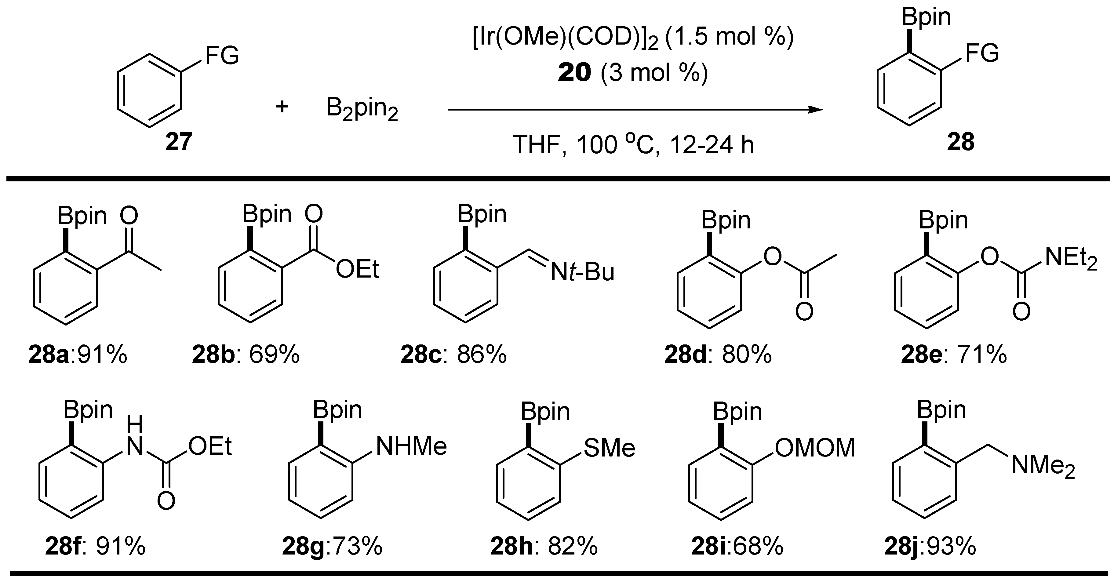 Reactions 05 00016 sch013