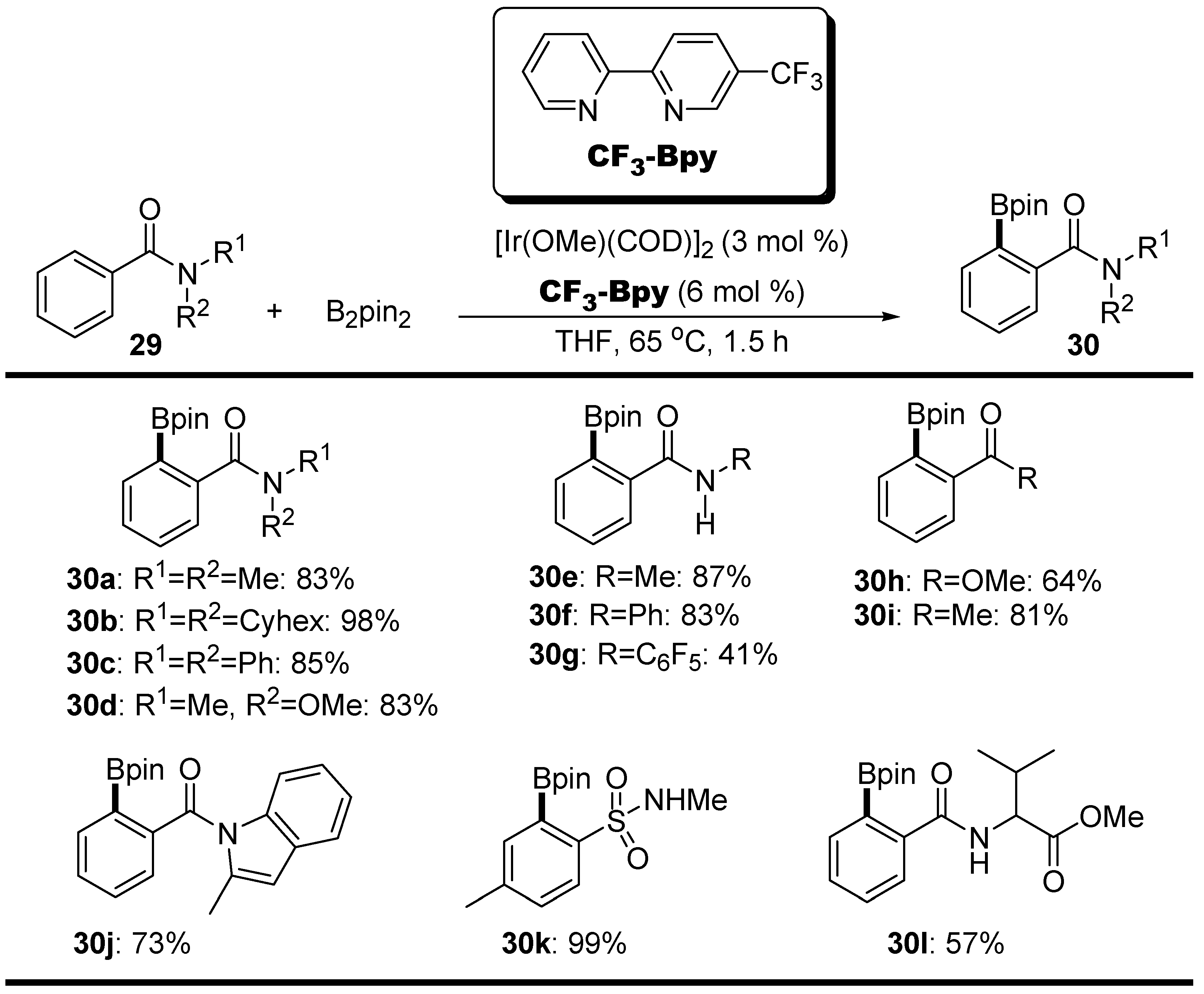 Reactions 05 00016 sch014