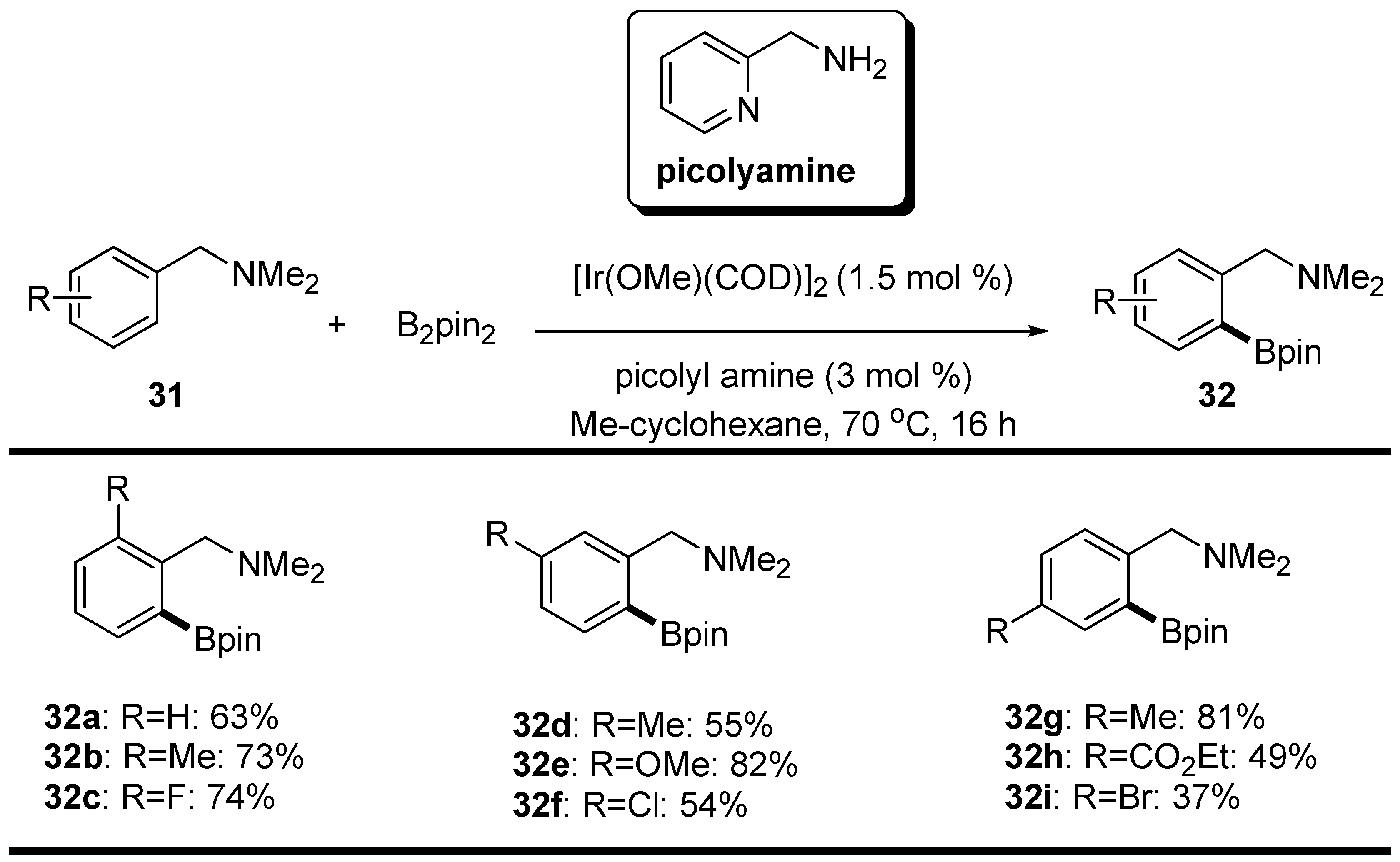 Reactions 05 00016 sch015