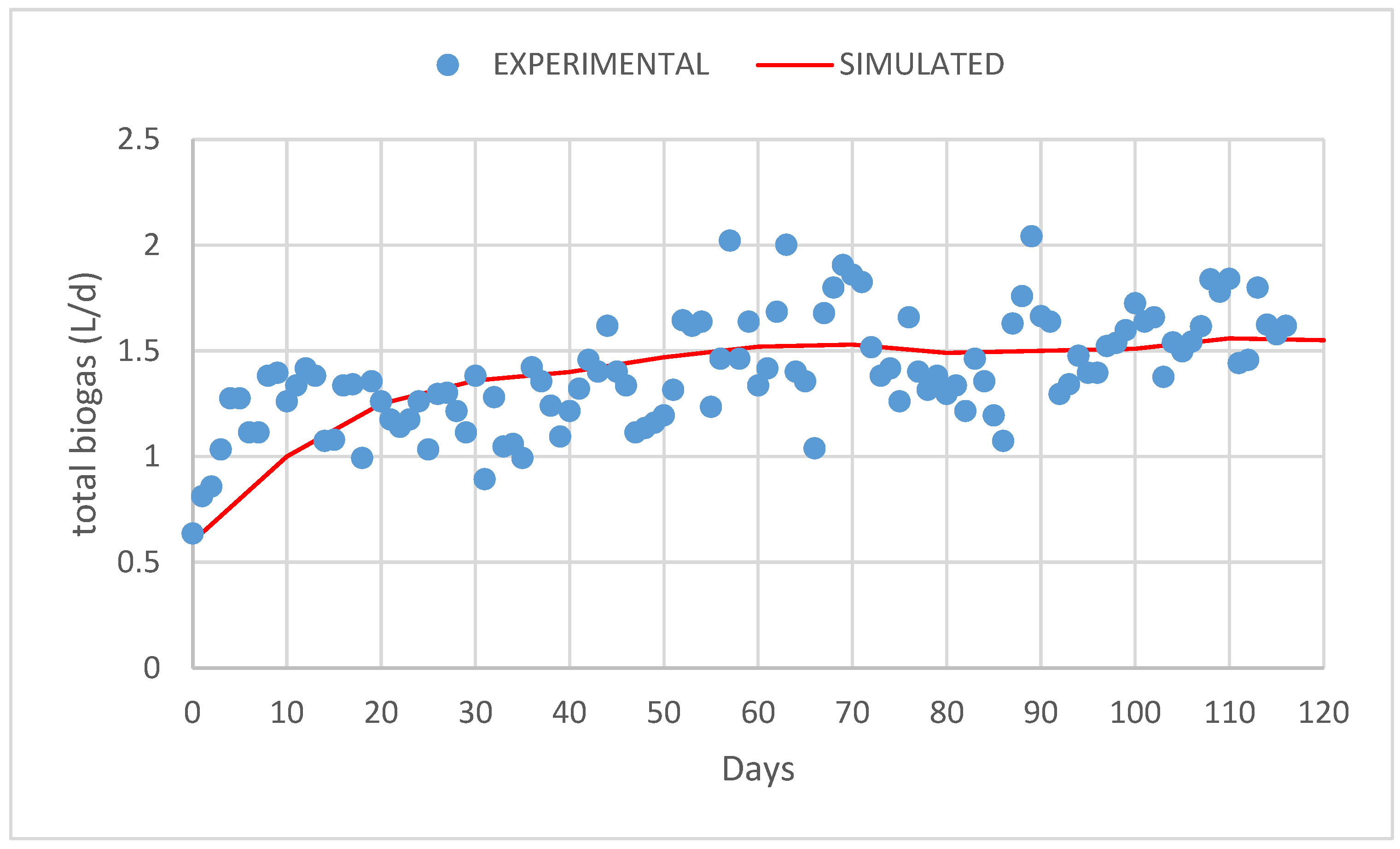 Reactions 05 00017 g002
