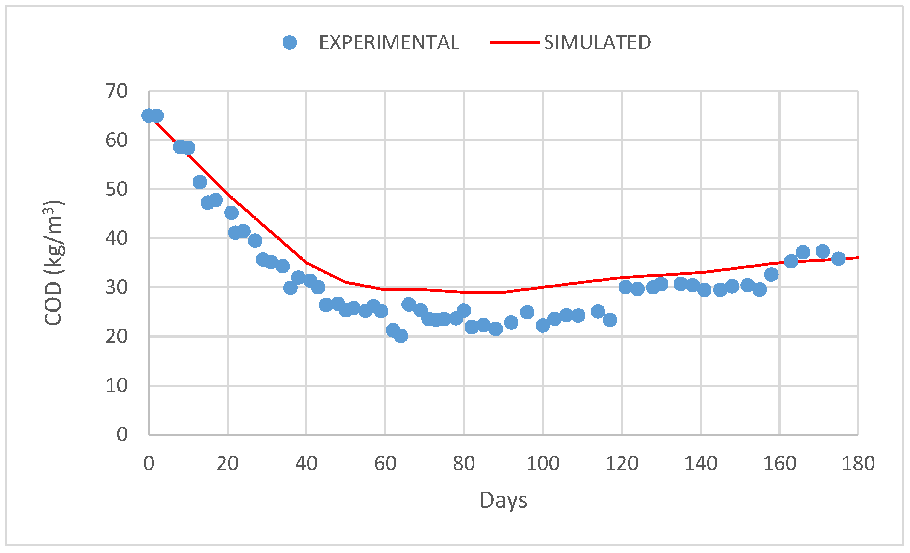 Reactions 05 00017 g007