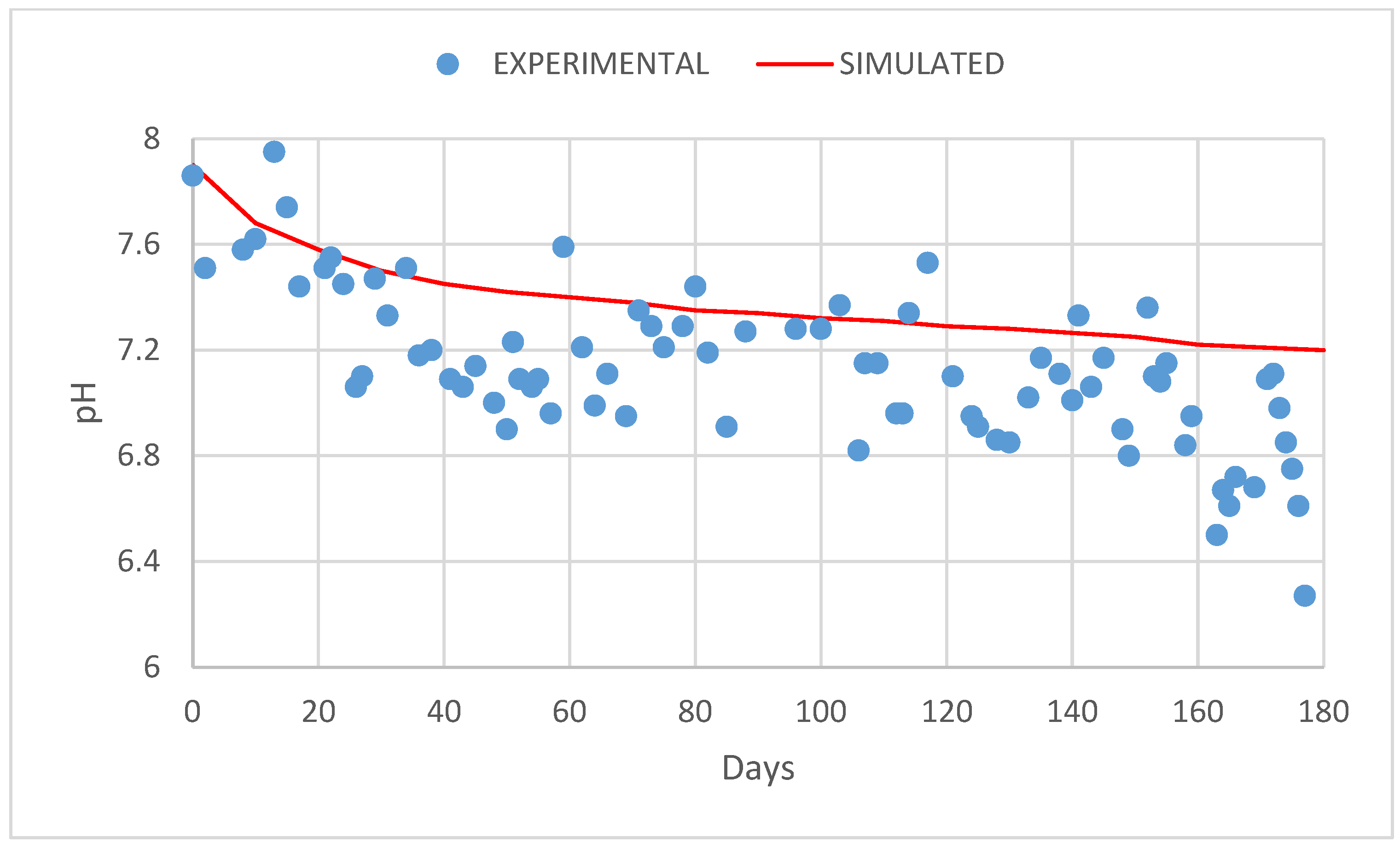 Reactions 05 00017 g009