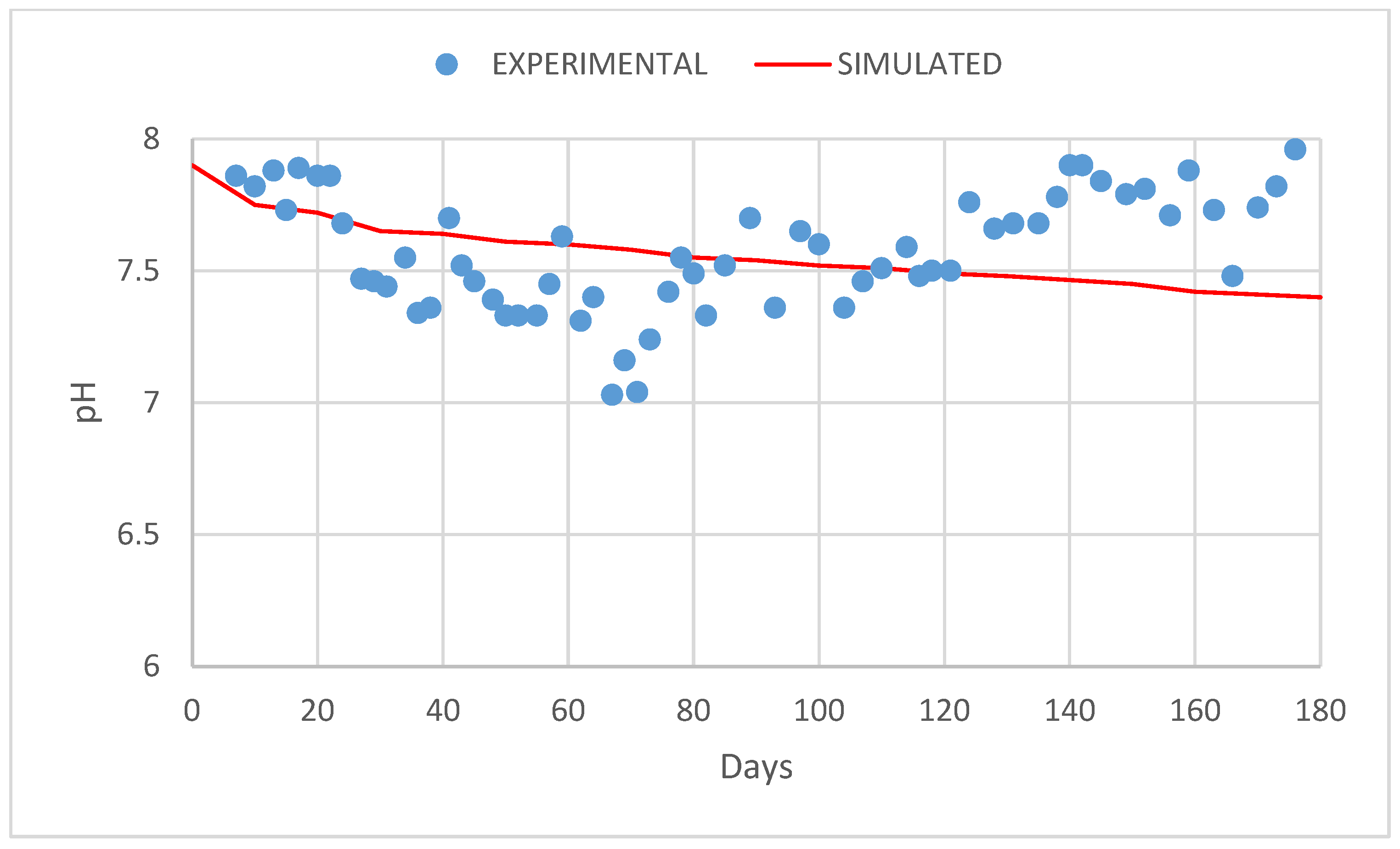 Reactions 05 00017 g010