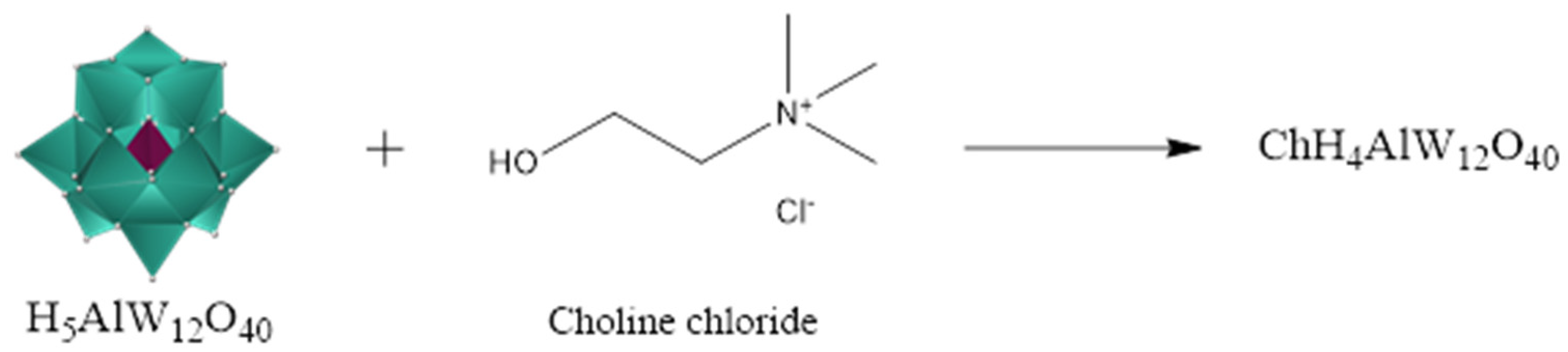 Reactions 05 00019 g013