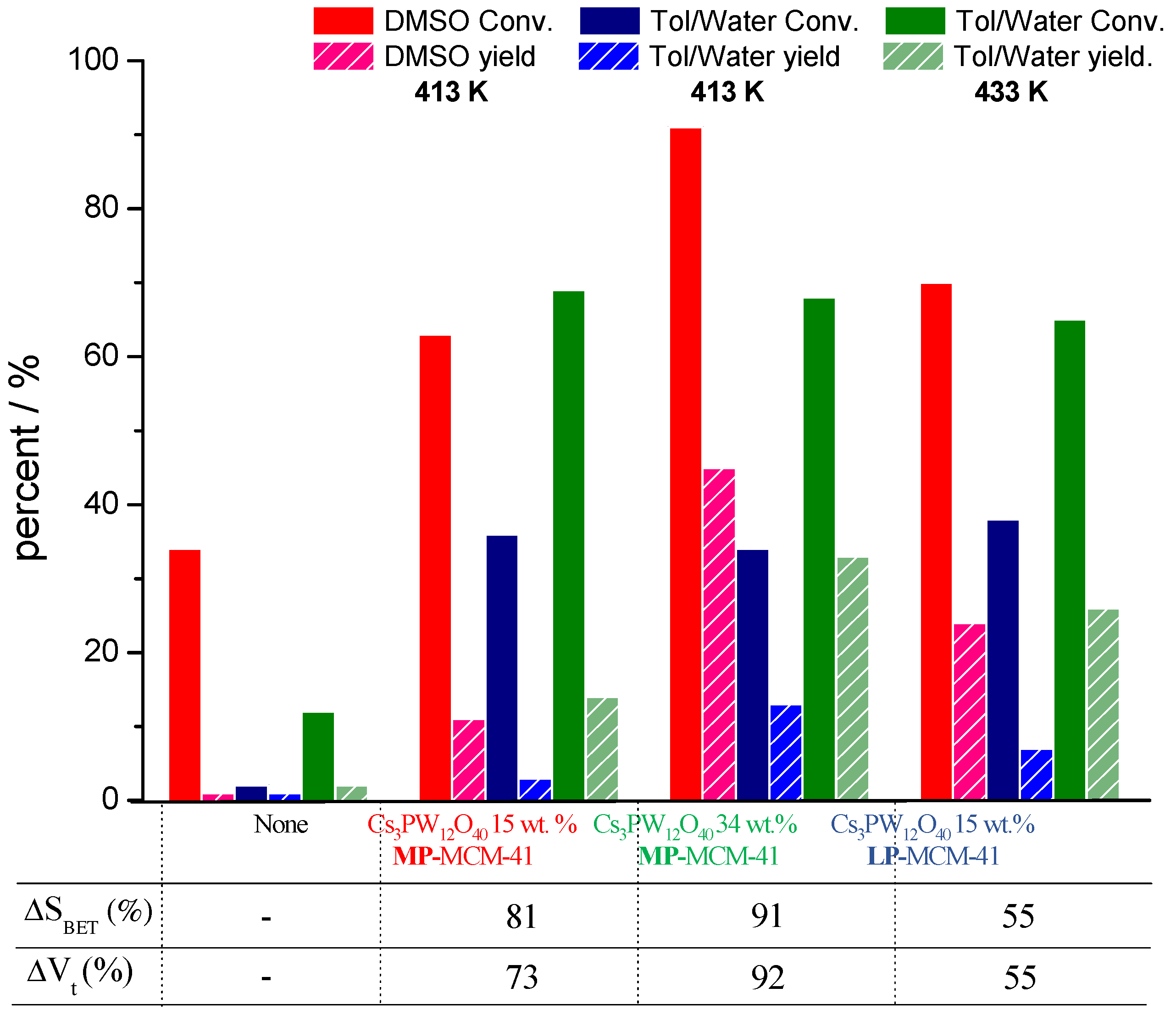 Reactions 05 00019 g026