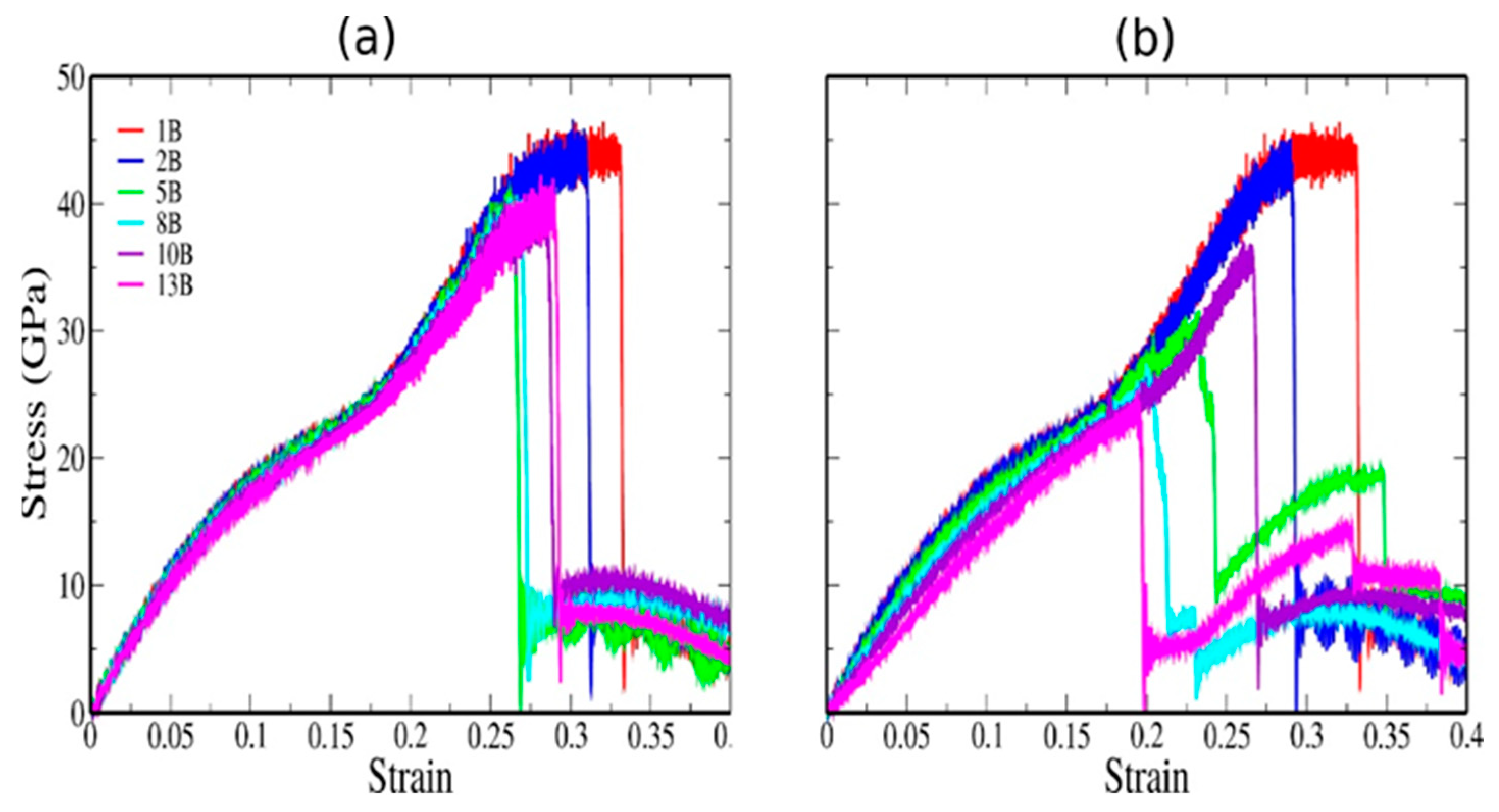 Reactions 05 00022 g002