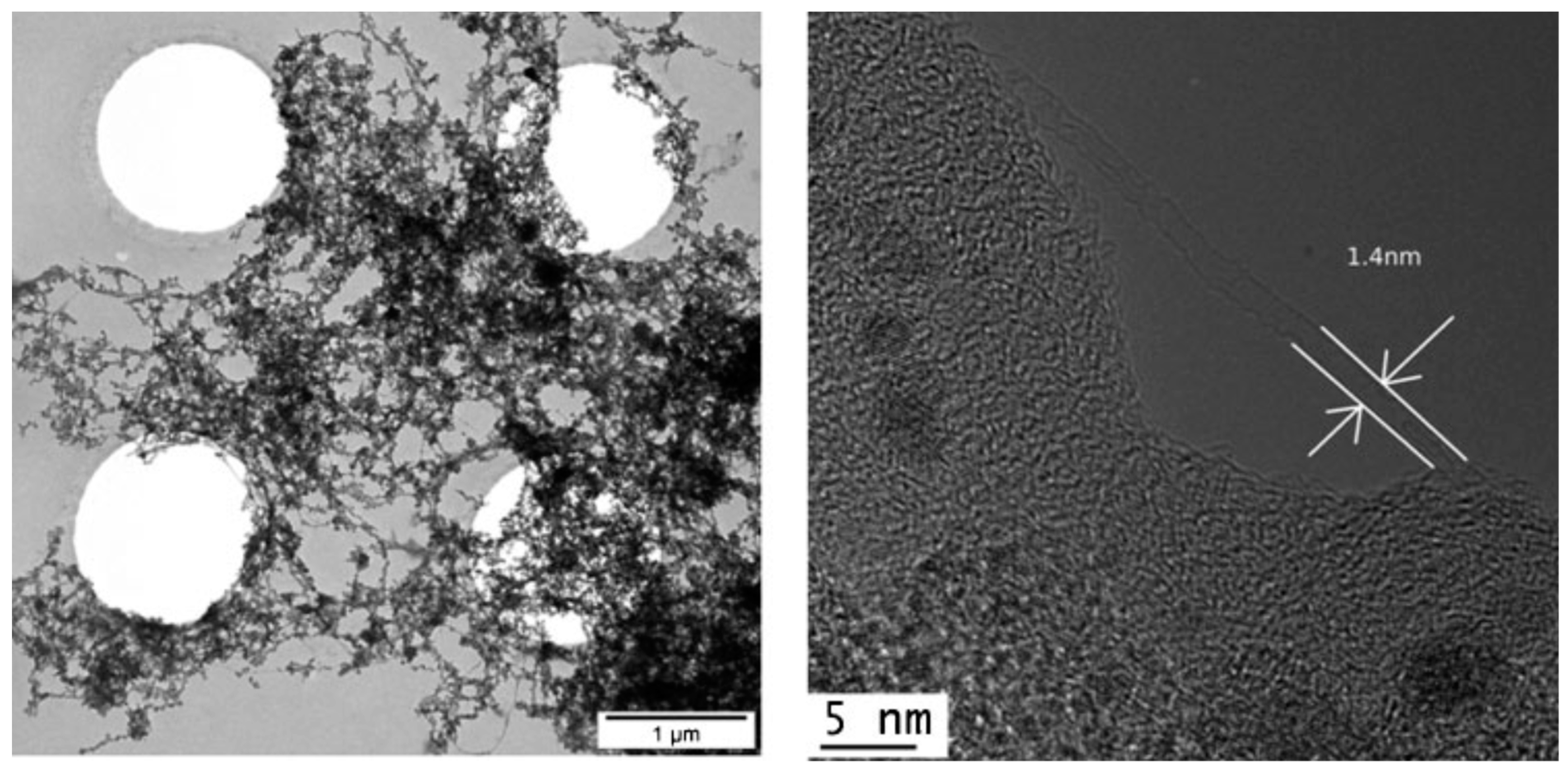 Reactions 05 00022 g008