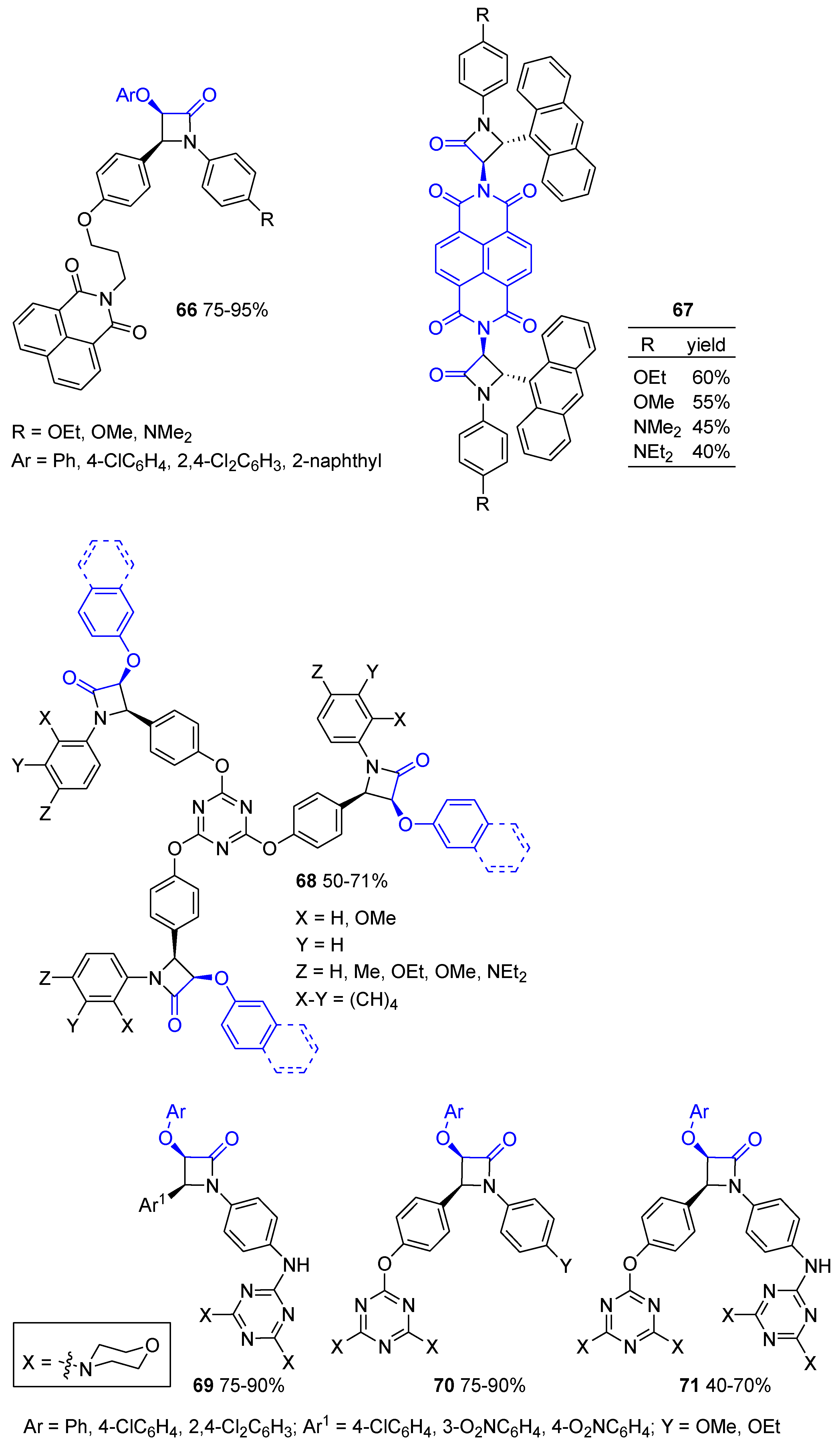 Reactions 05 00026 g001a