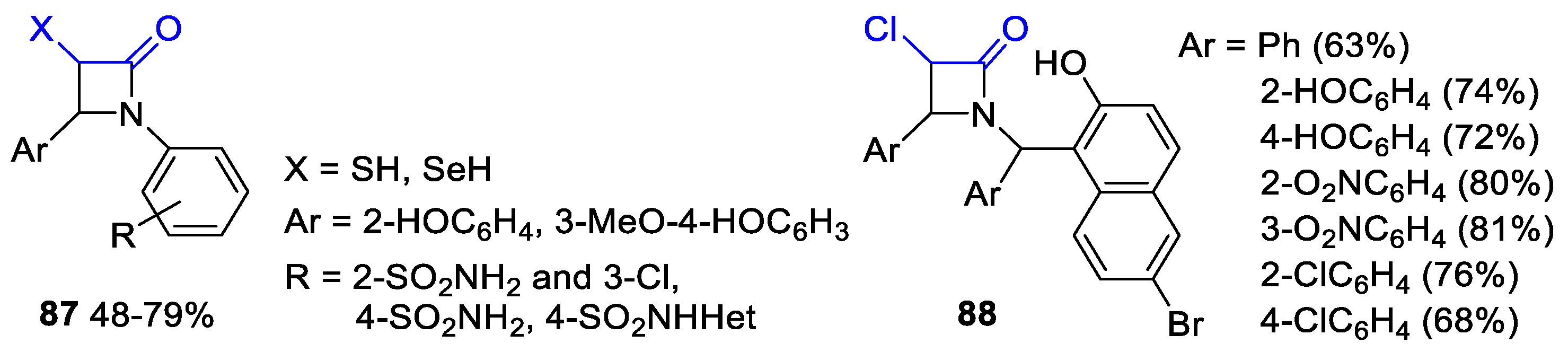 Reactions 05 00026 g003