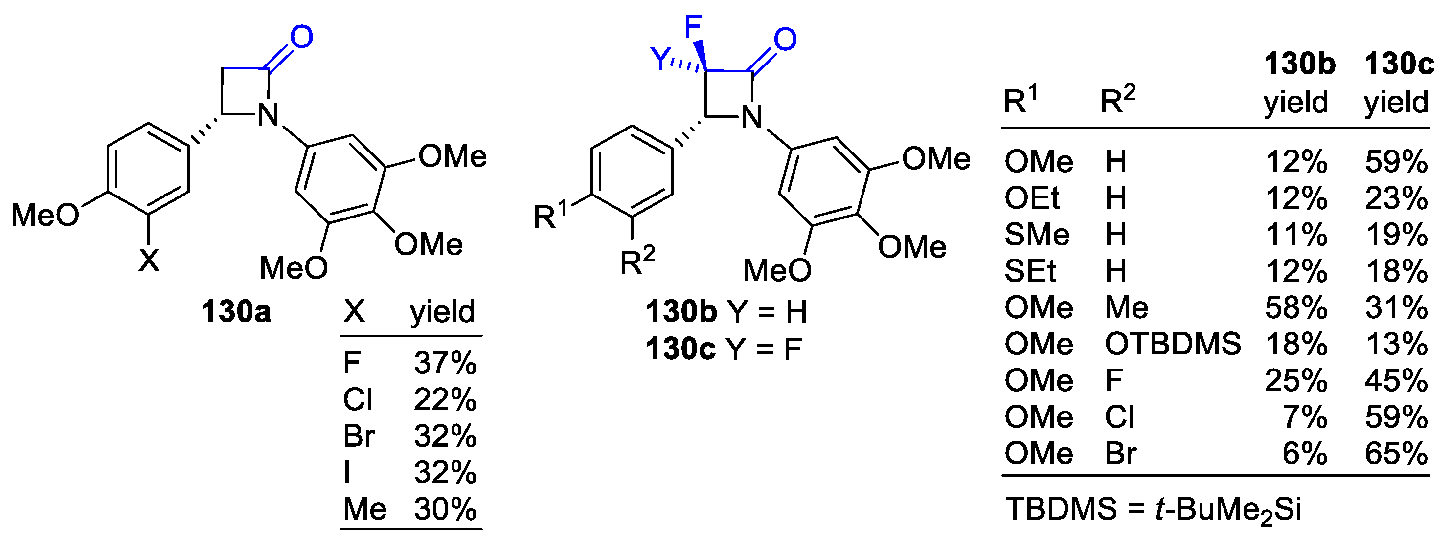 Reactions 05 00026 g011