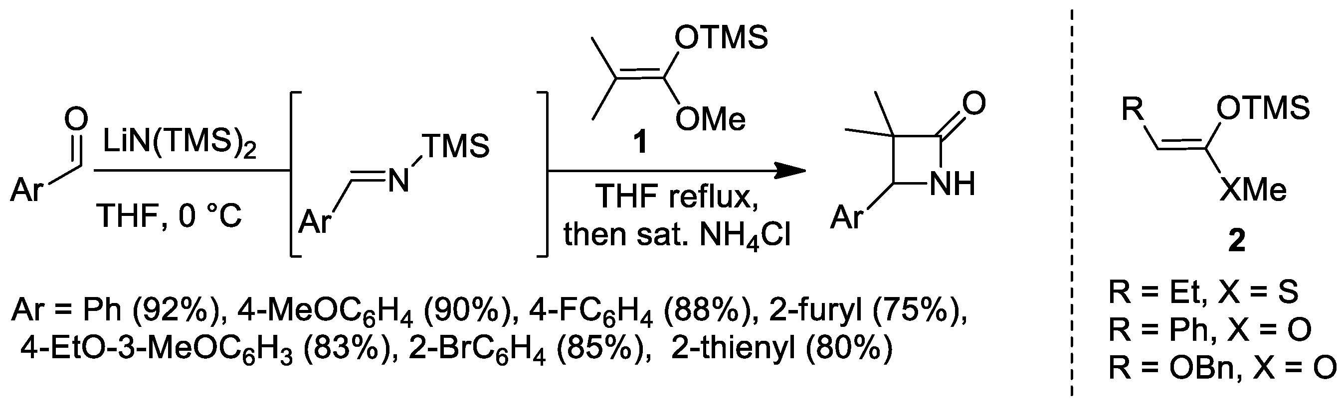 Reactions 05 00026 sch003