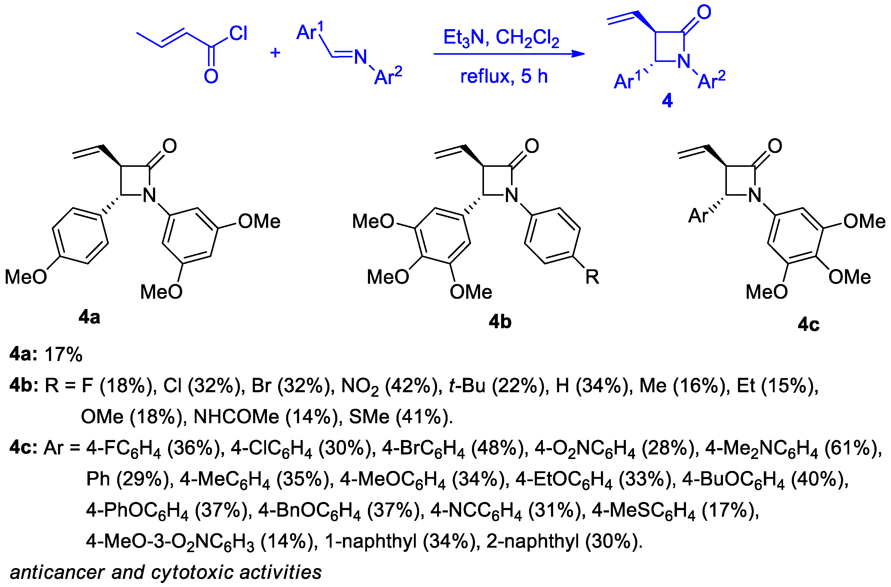 Reactions 05 00026 sch006
