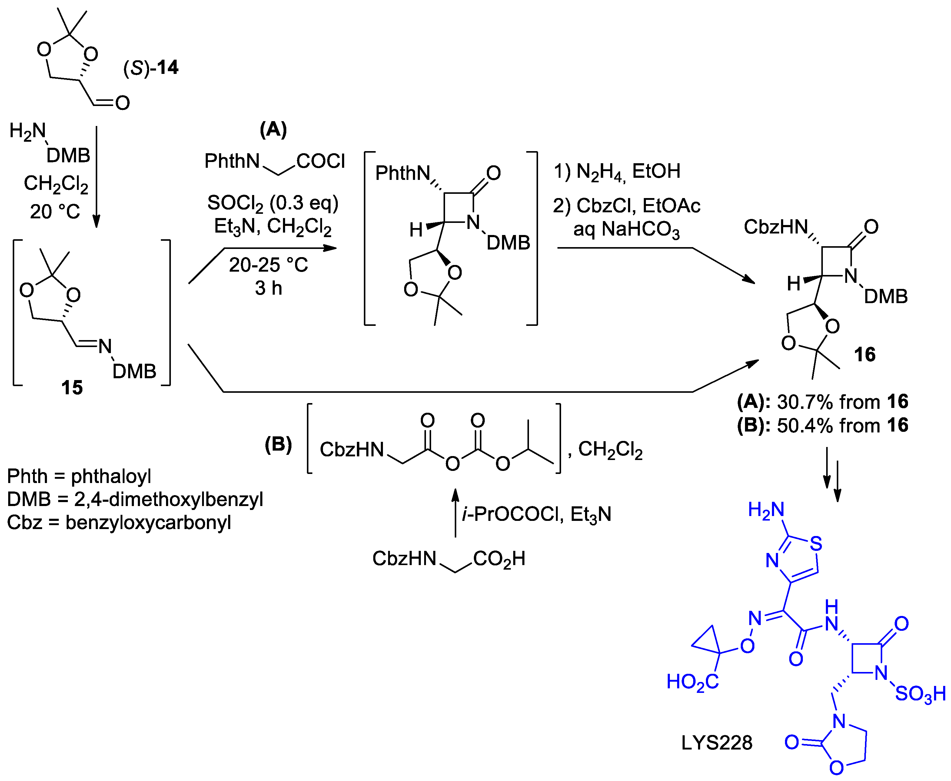 Reactions 05 00026 sch012