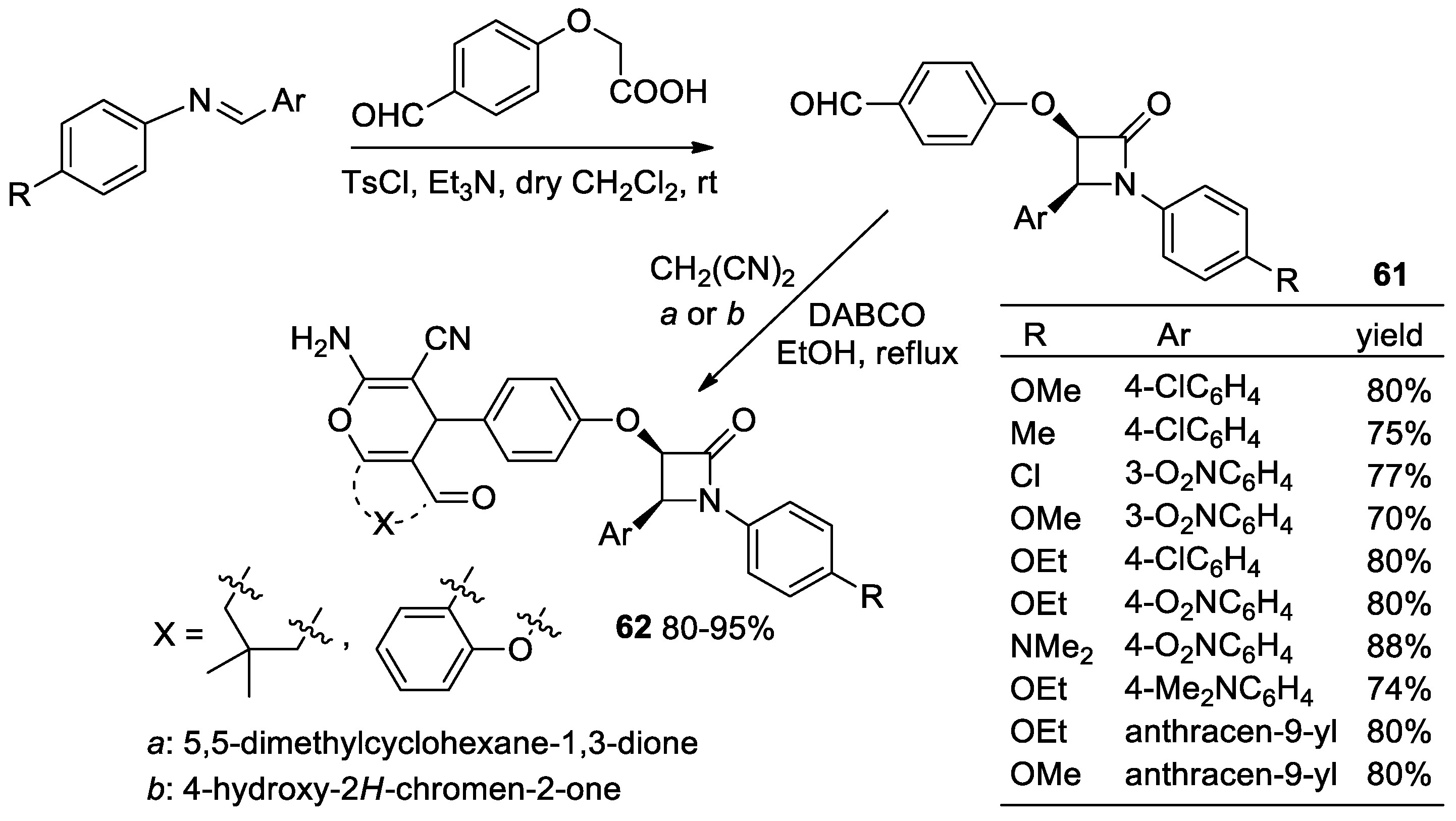Reactions 05 00026 sch047