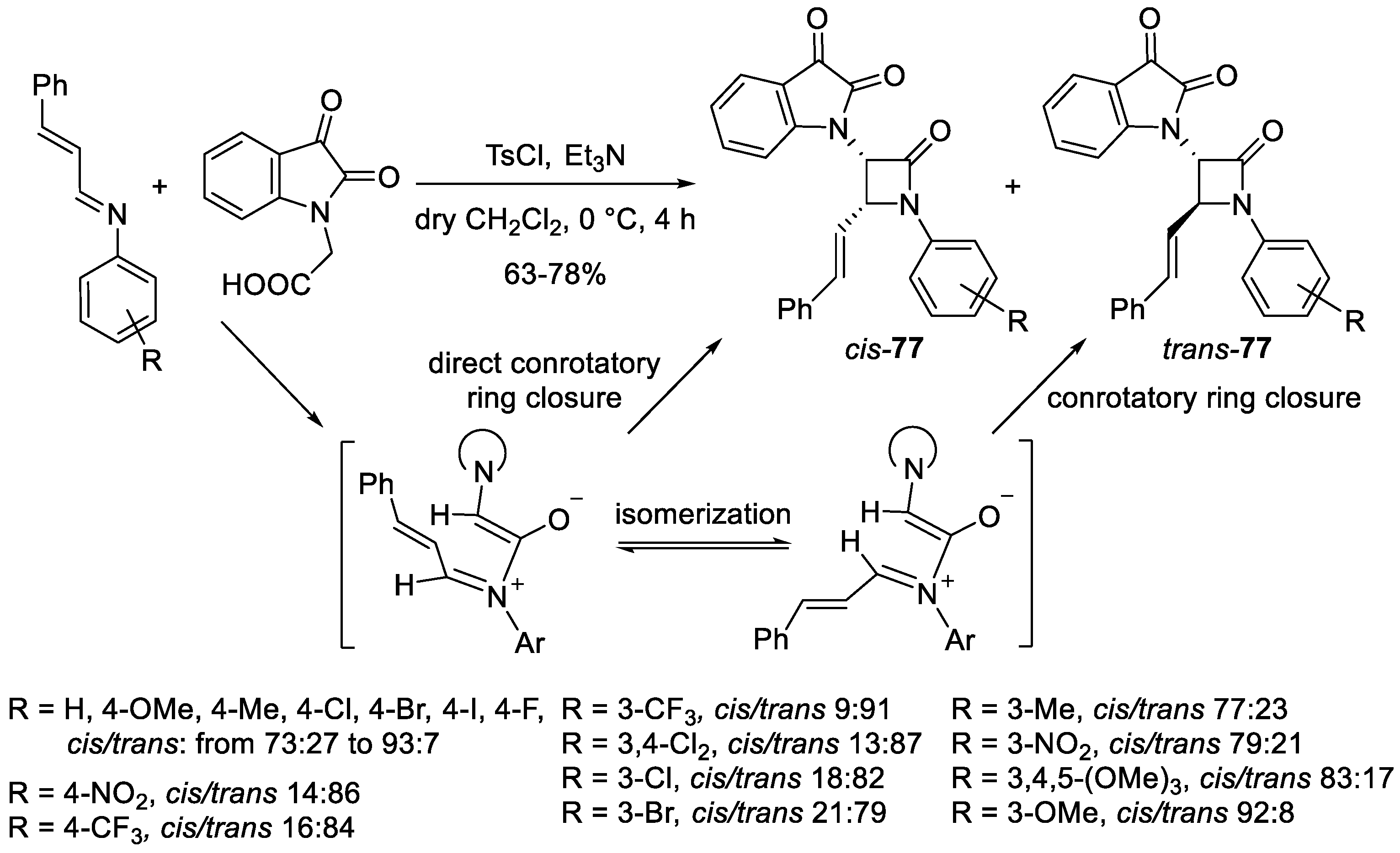 Reactions 05 00026 sch051