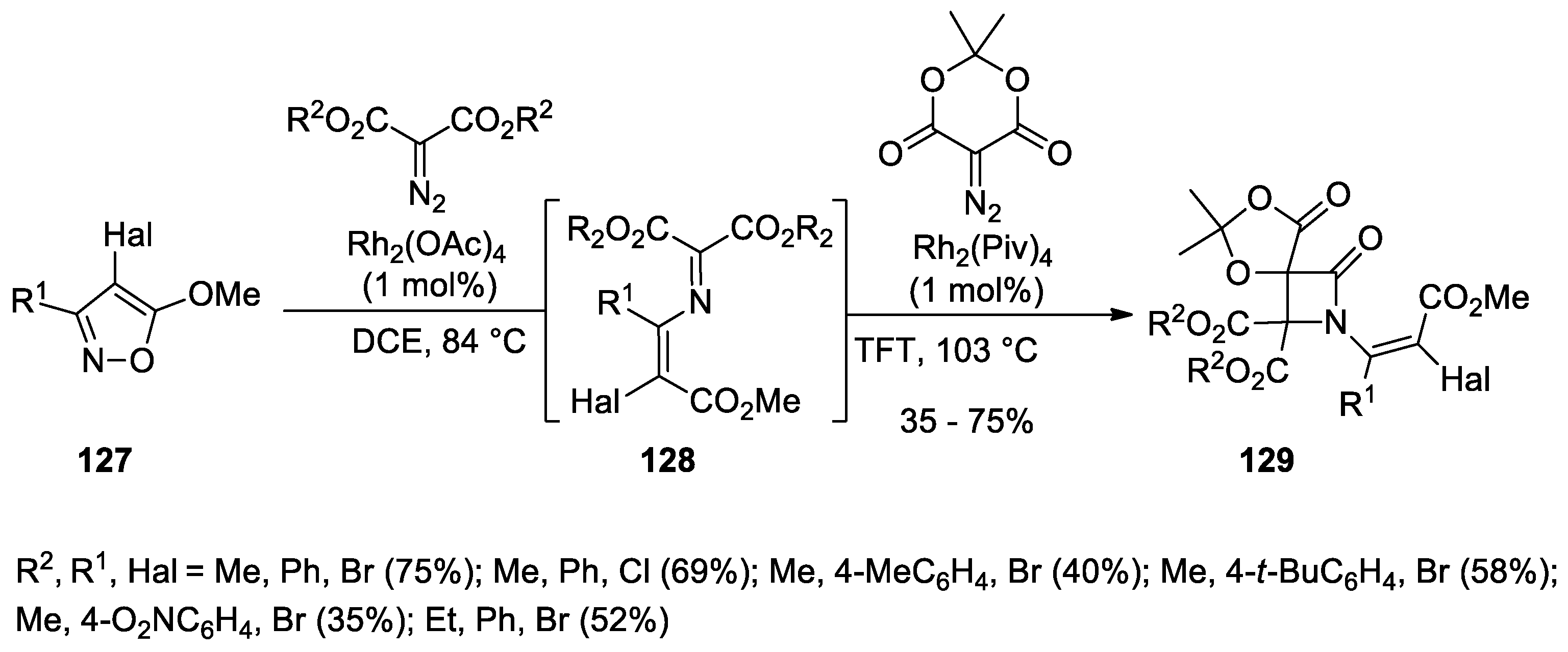 Reactions 05 00026 sch070
