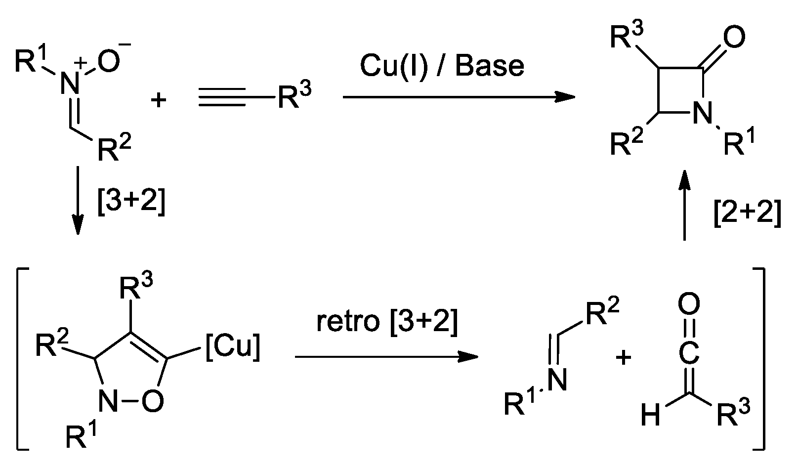 Reactions 05 00026 sch089