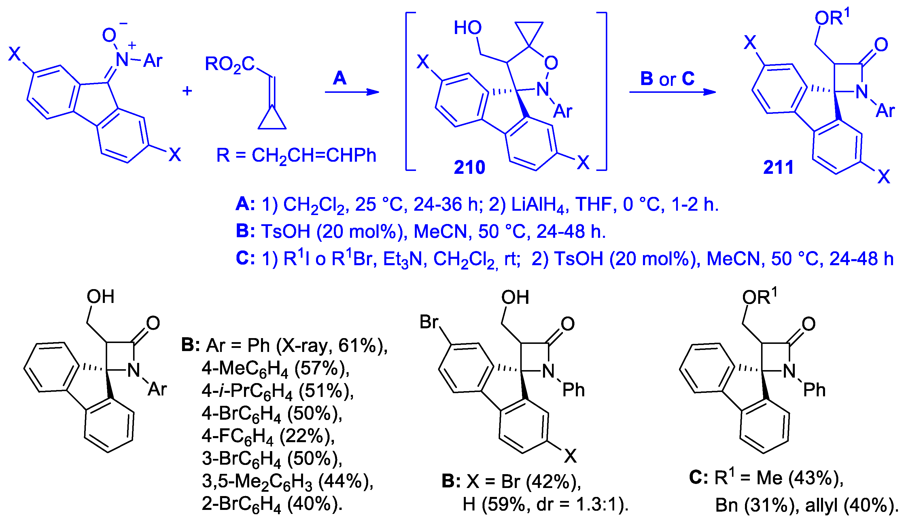 Reactions 05 00026 sch110
