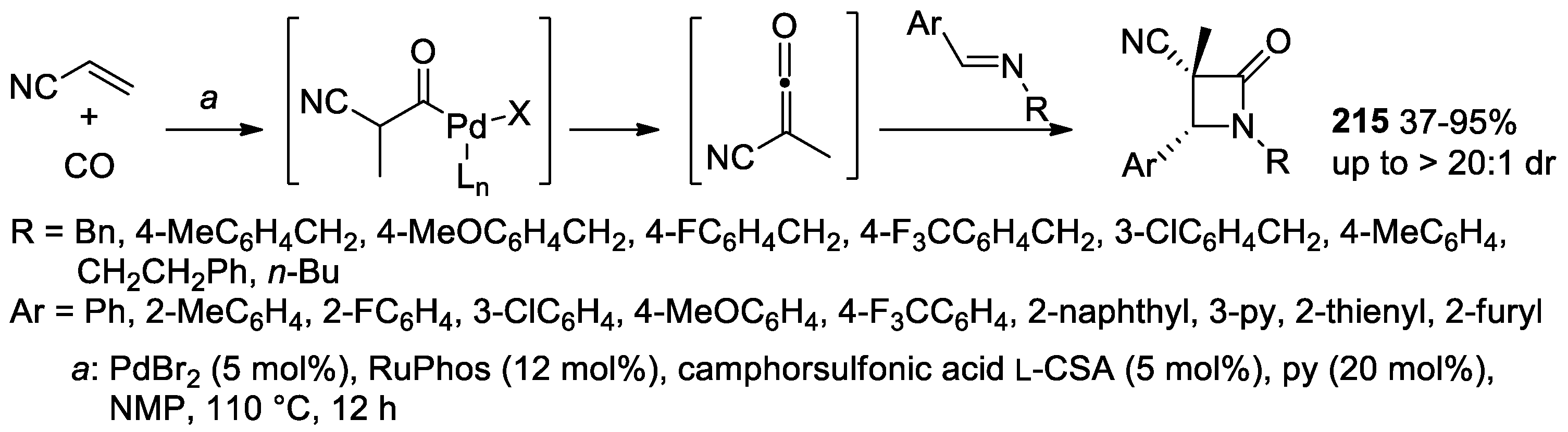 Reactions 05 00026 sch112