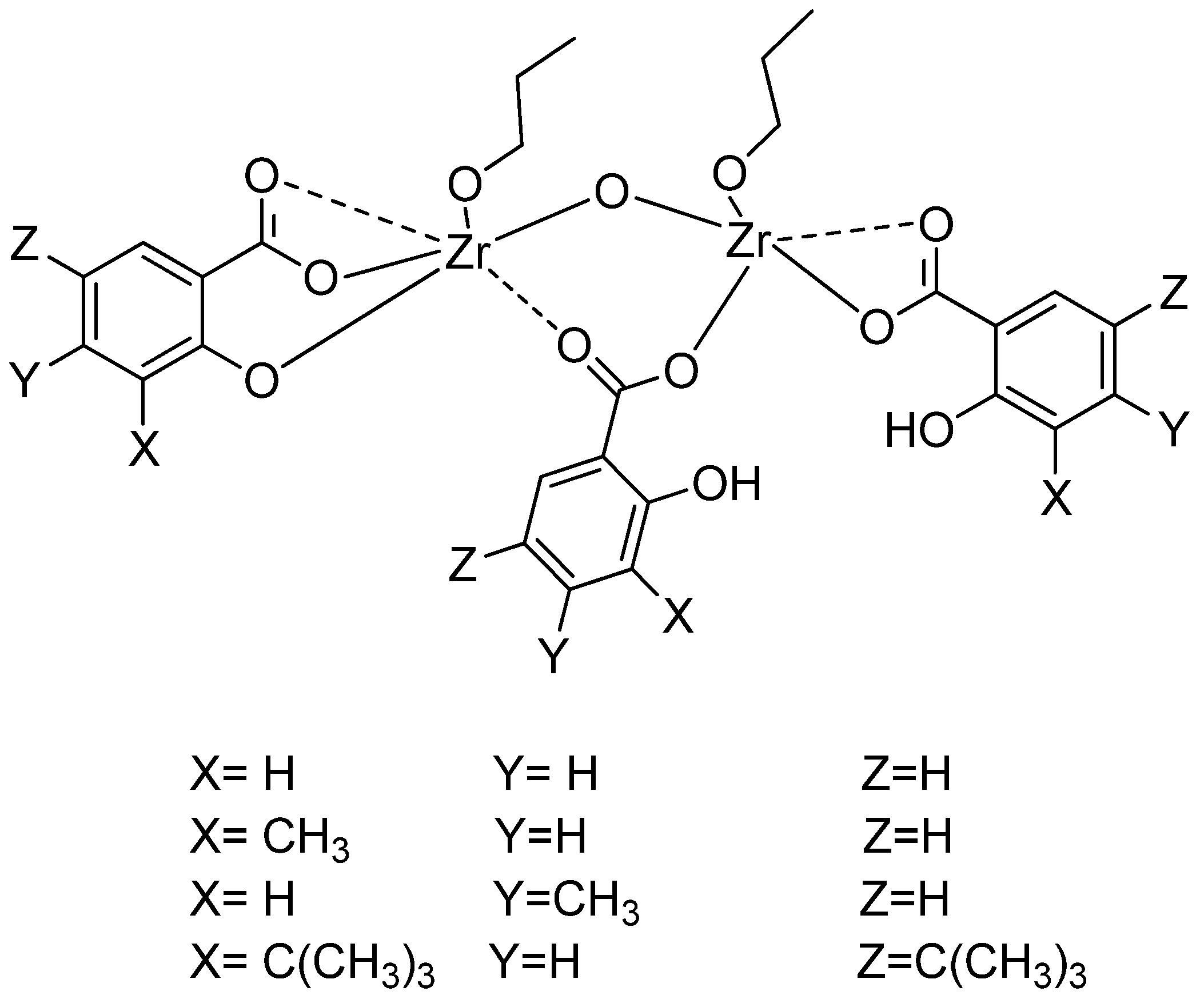 Reactions 05 00029 sch001
