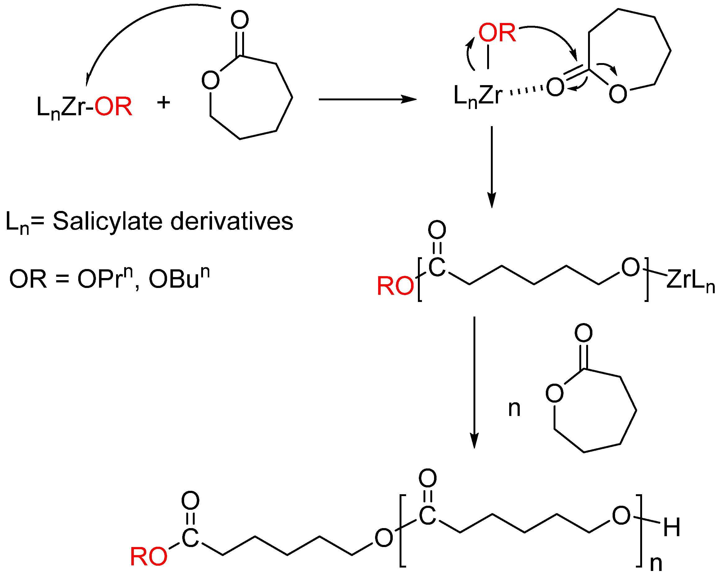 Reactions 05 00029 sch002