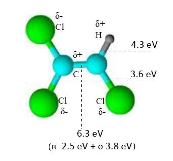 Reactions 05 00031 g010