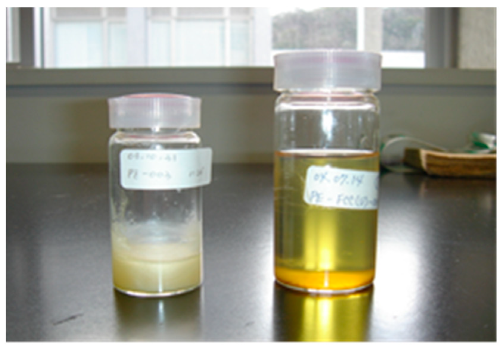 Reactions 05 00036 g004 Reactions 05 00036 g004