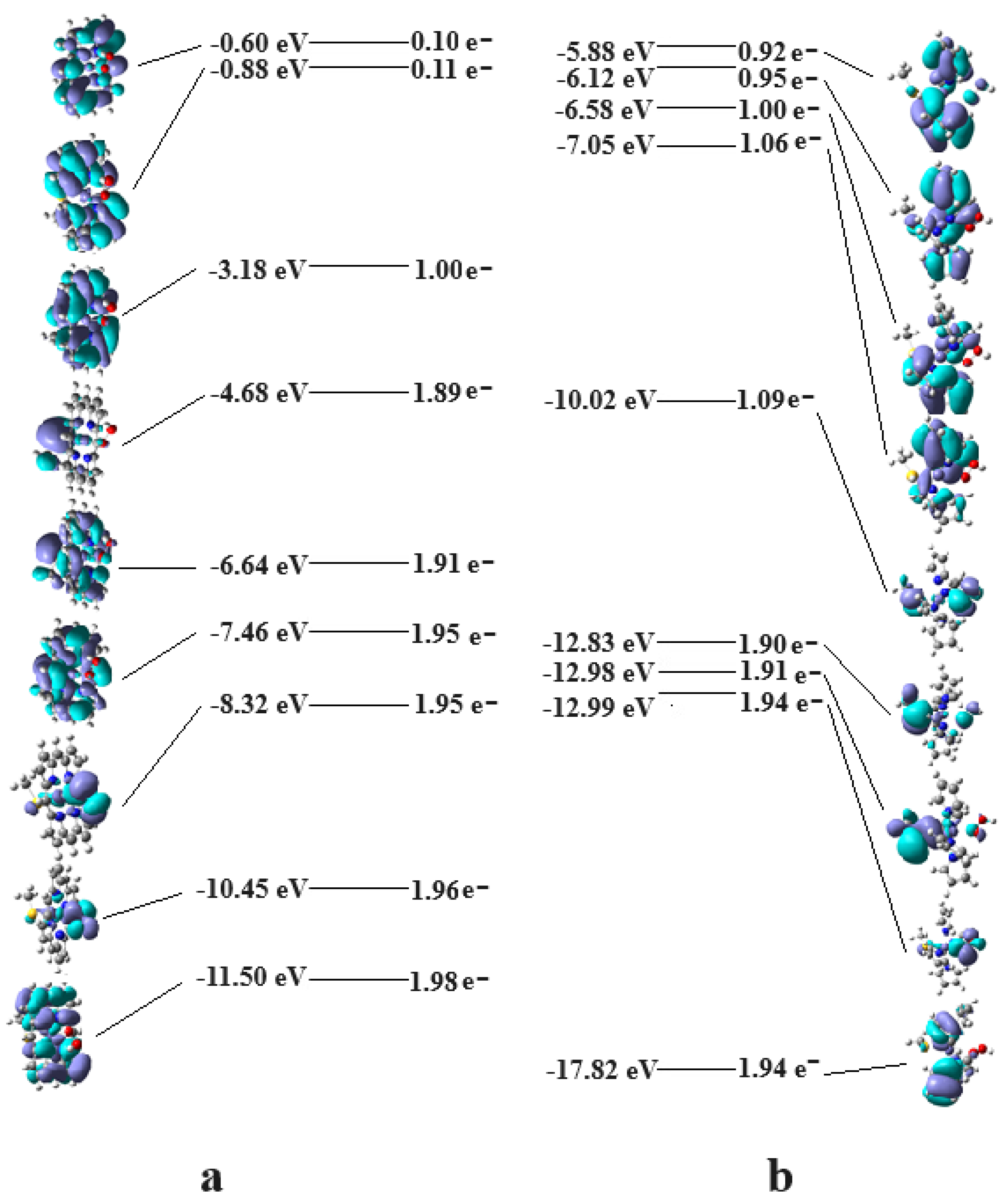 Reactions 05 00039 g002 Reactions 05 00039 g002