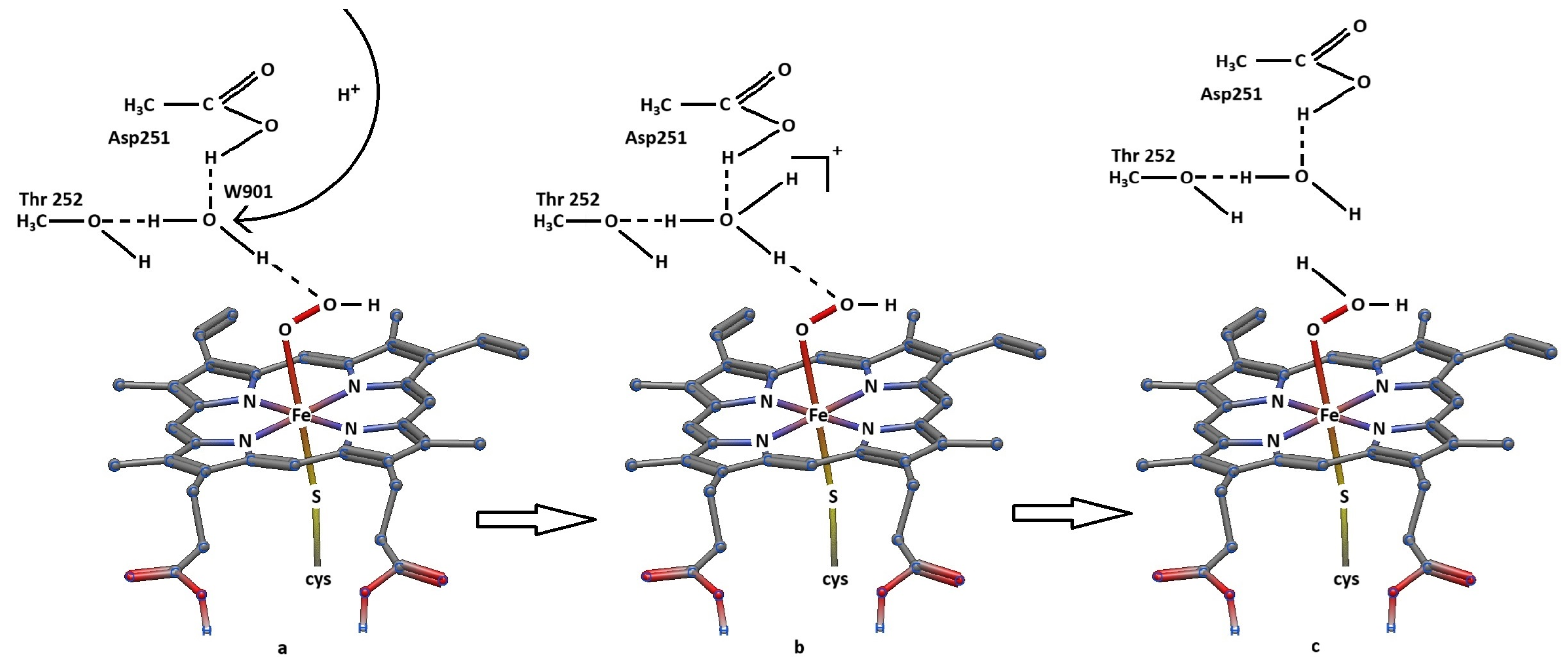 Reactions 05 00039 g004 Reactions 05 00039 g004