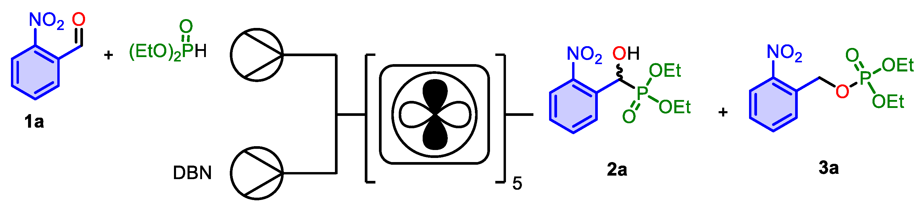 Reactions 05 00042 sch002