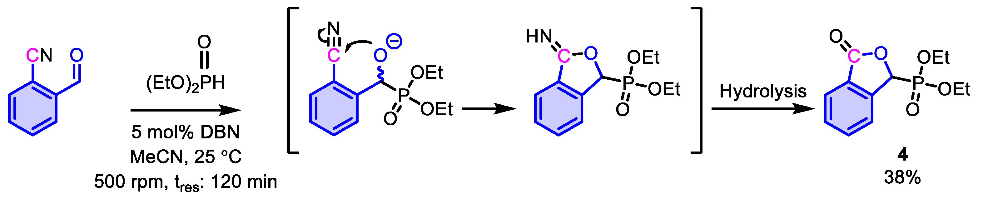 Reactions 05 00042 sch004