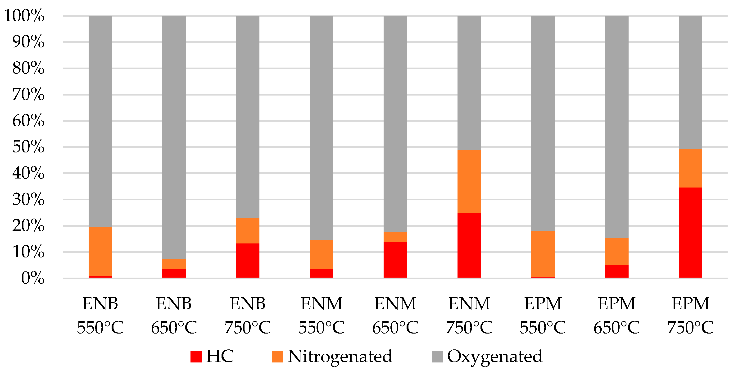 Reactions 05 00043 g004