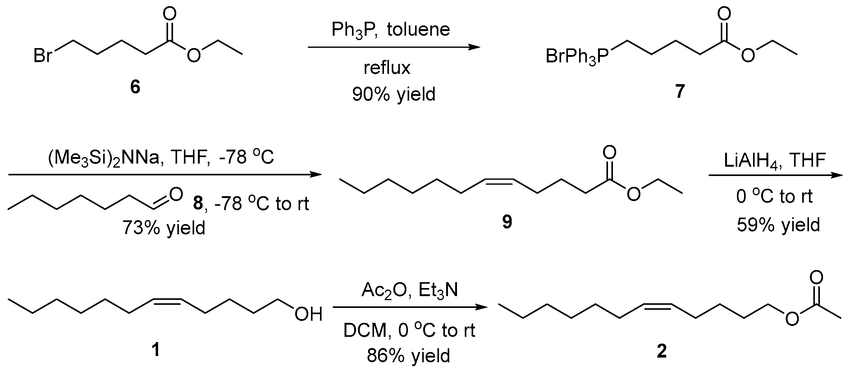 Reactions 05 00045 sch001
