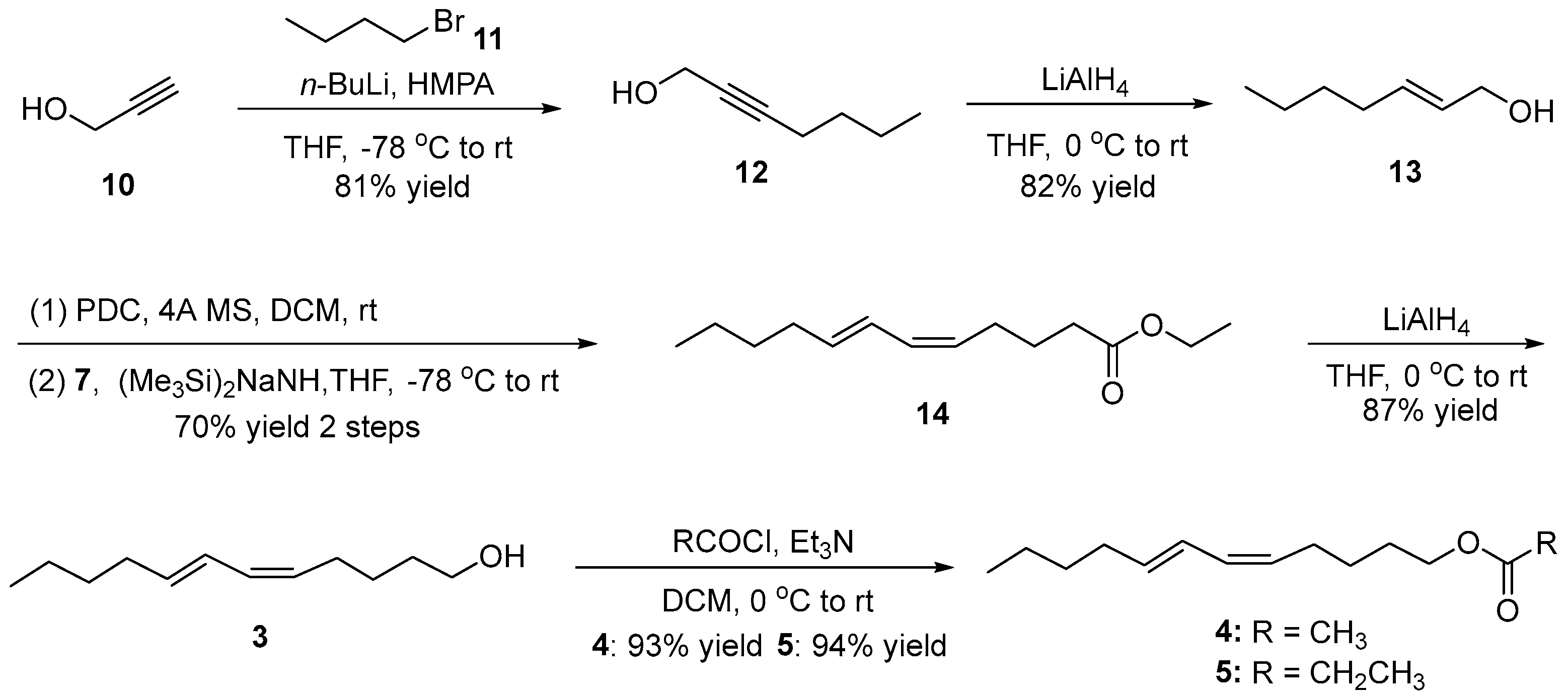 Reactions 05 00045 sch002