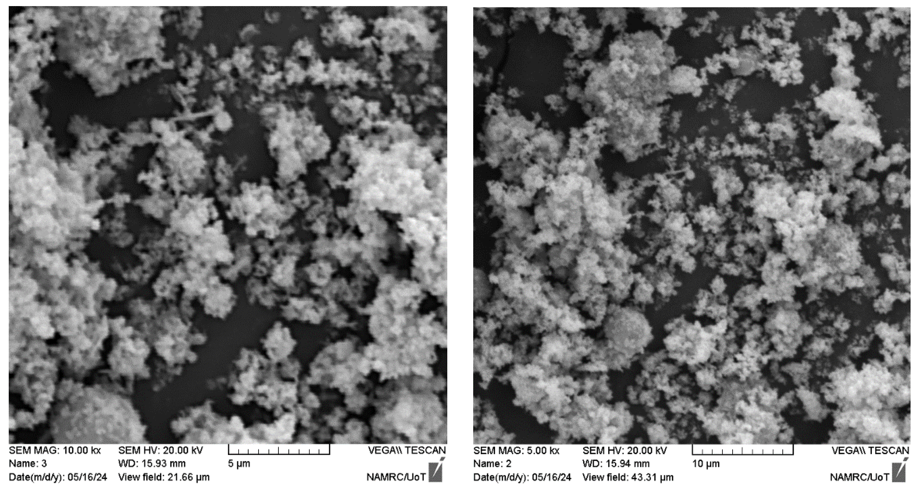 Reactions 05 00047 g006
