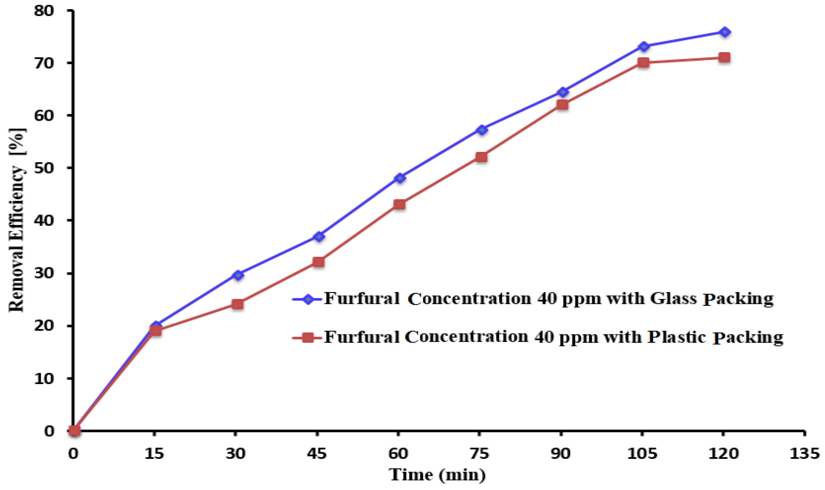 Reactions 05 00047 g012