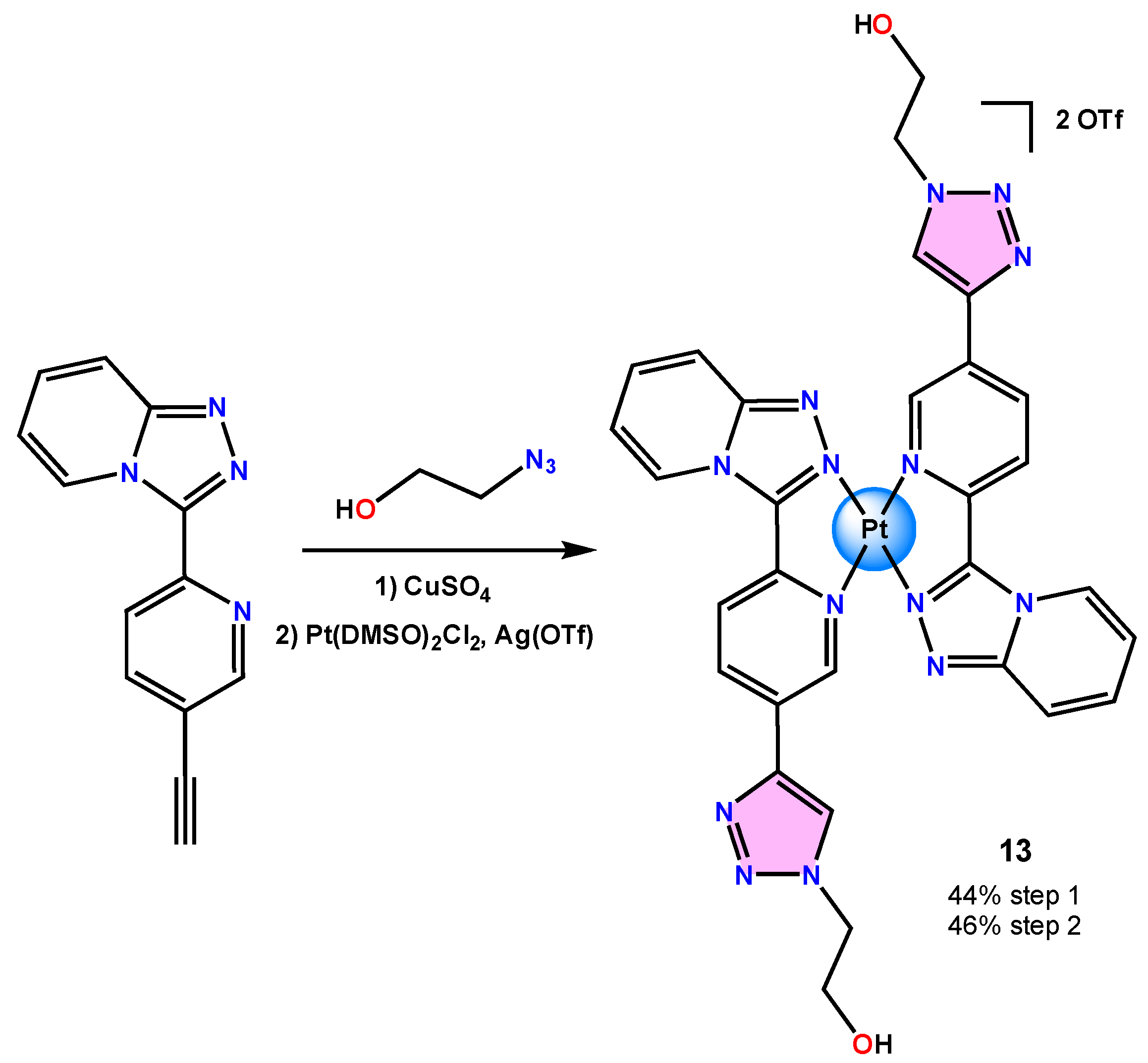 Reactions 05 00050 g010