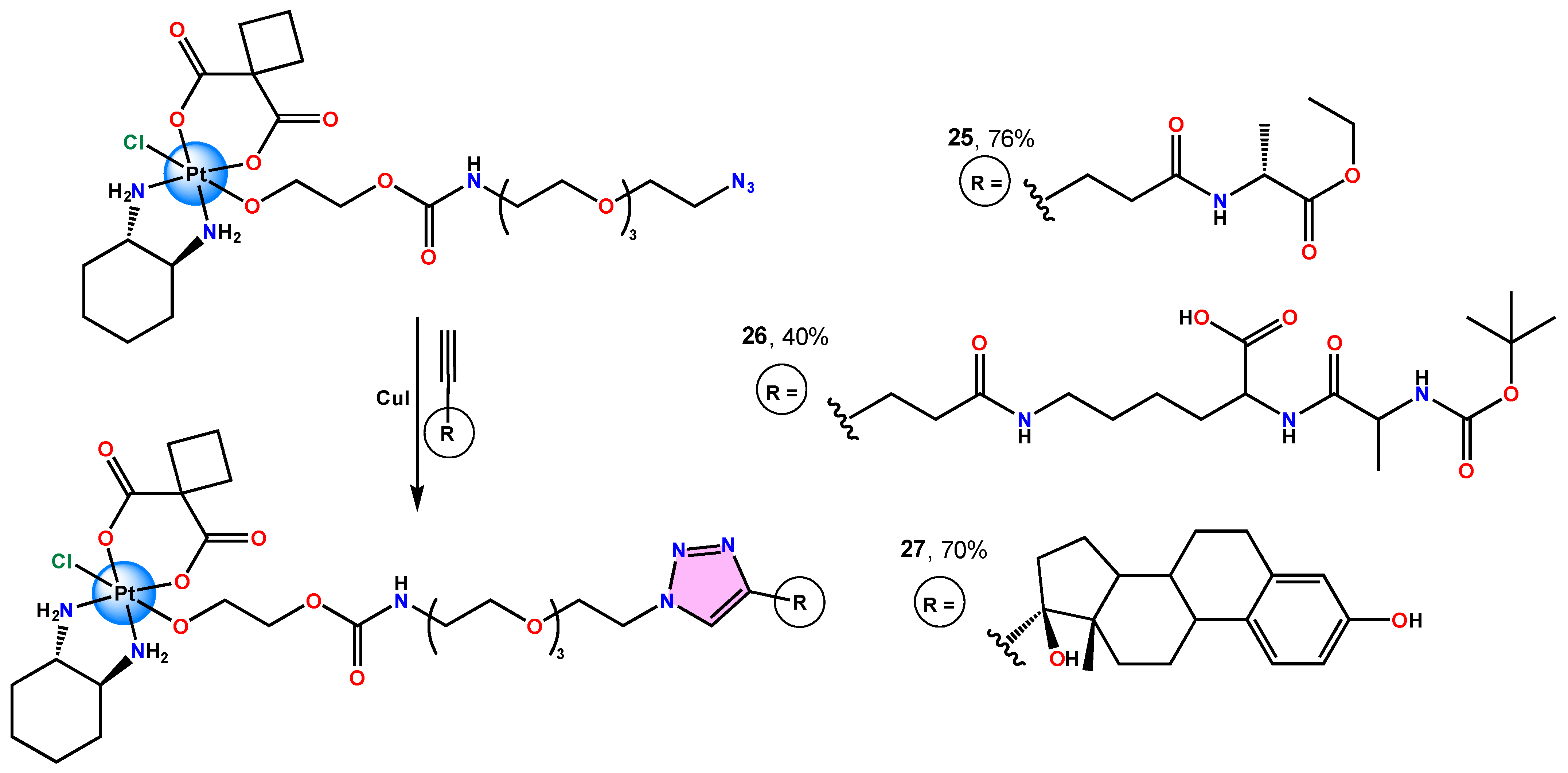 Reactions 05 00050 g014