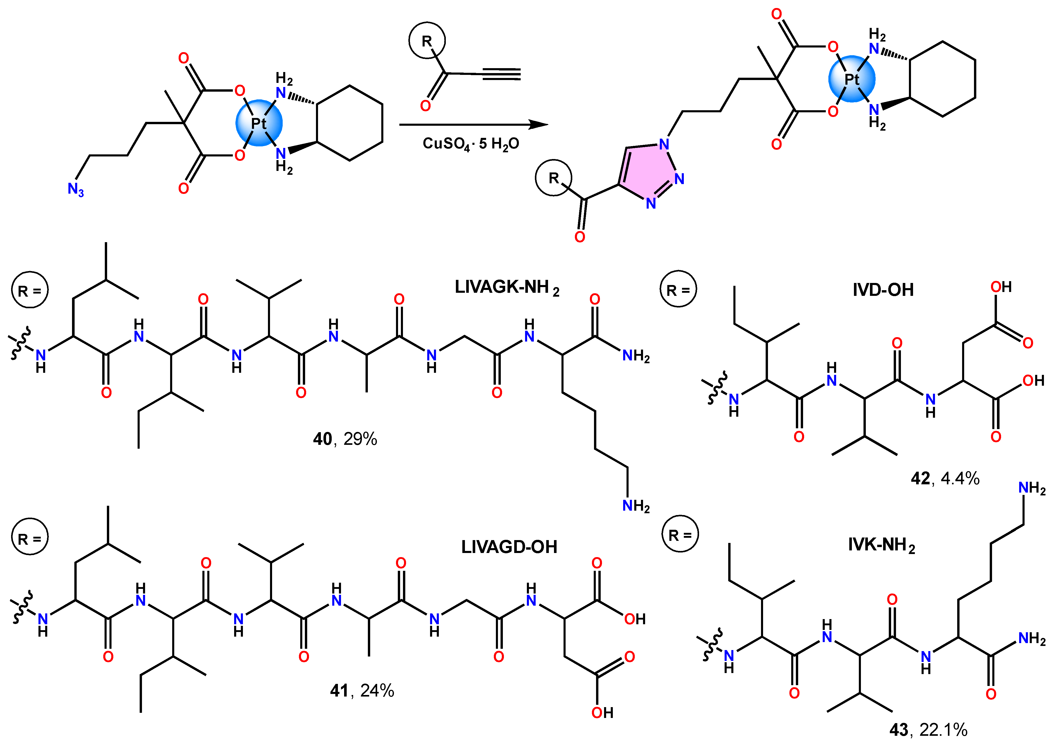 Reactions 05 00050 g018