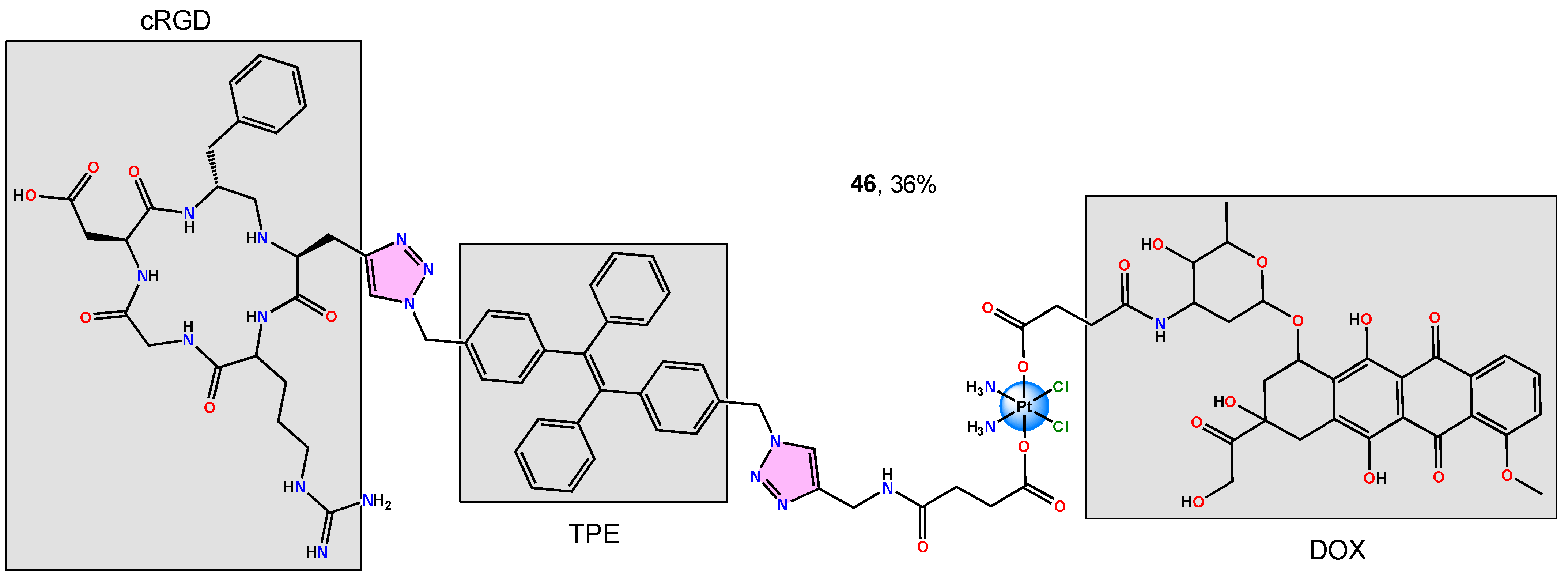 Reactions 05 00050 g021